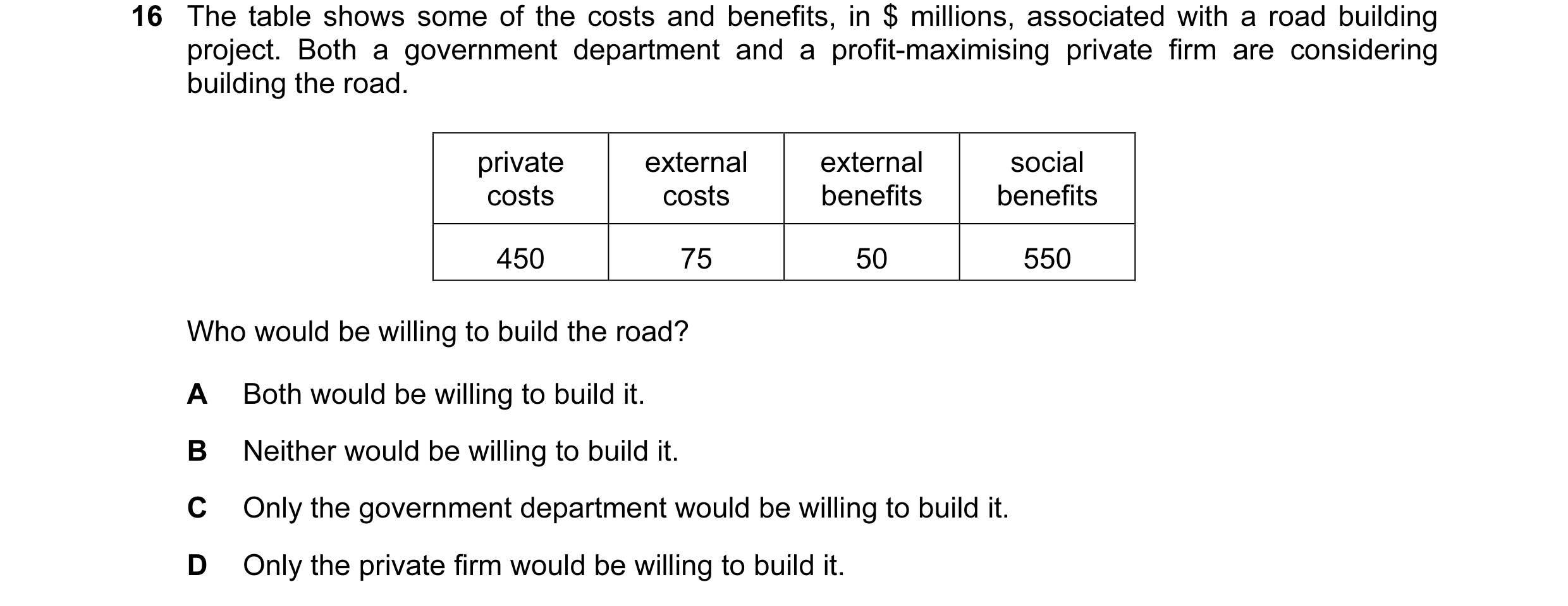 Question 74: The table shows some of the costs and benefits, in $ millions, associated with a road building project. Both a government department and a …