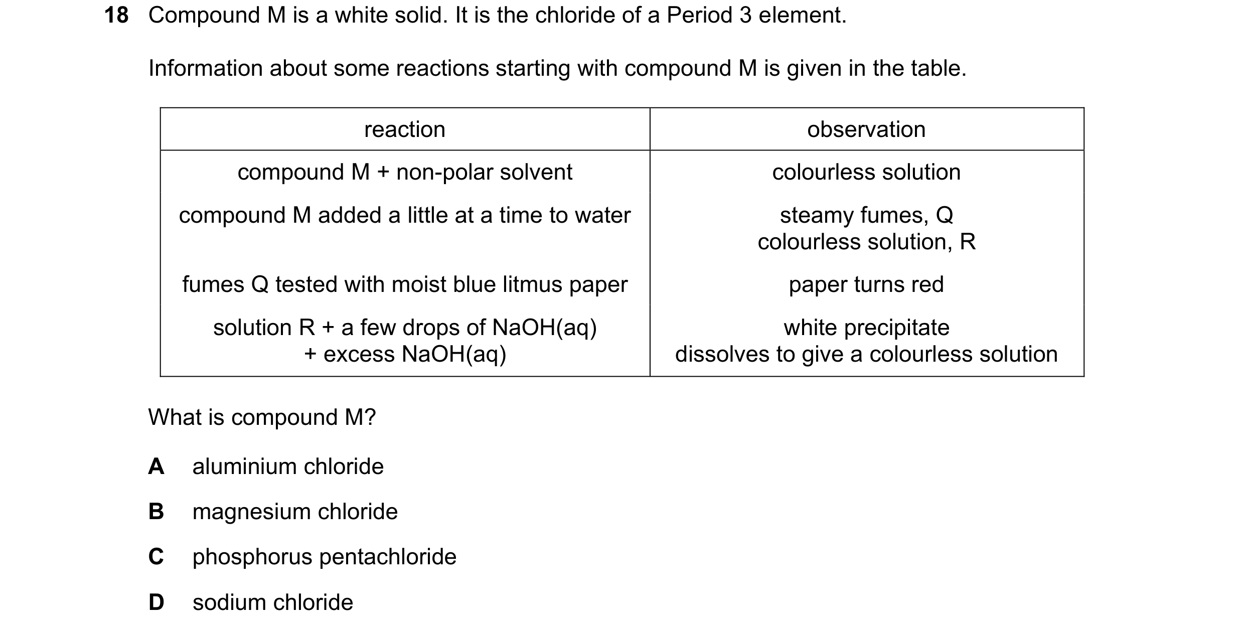 Question 149: Compound M is a white solid. It is the chloride of a Period 3 element. Information about some reactions starting with compound M is given i…