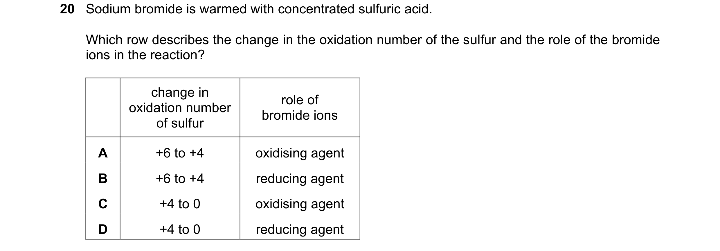 Question 96: Sodium bromide is warmed with concentrated sulfuric acid. Which row describes the change in the oxidation number of the sulfur and the role…