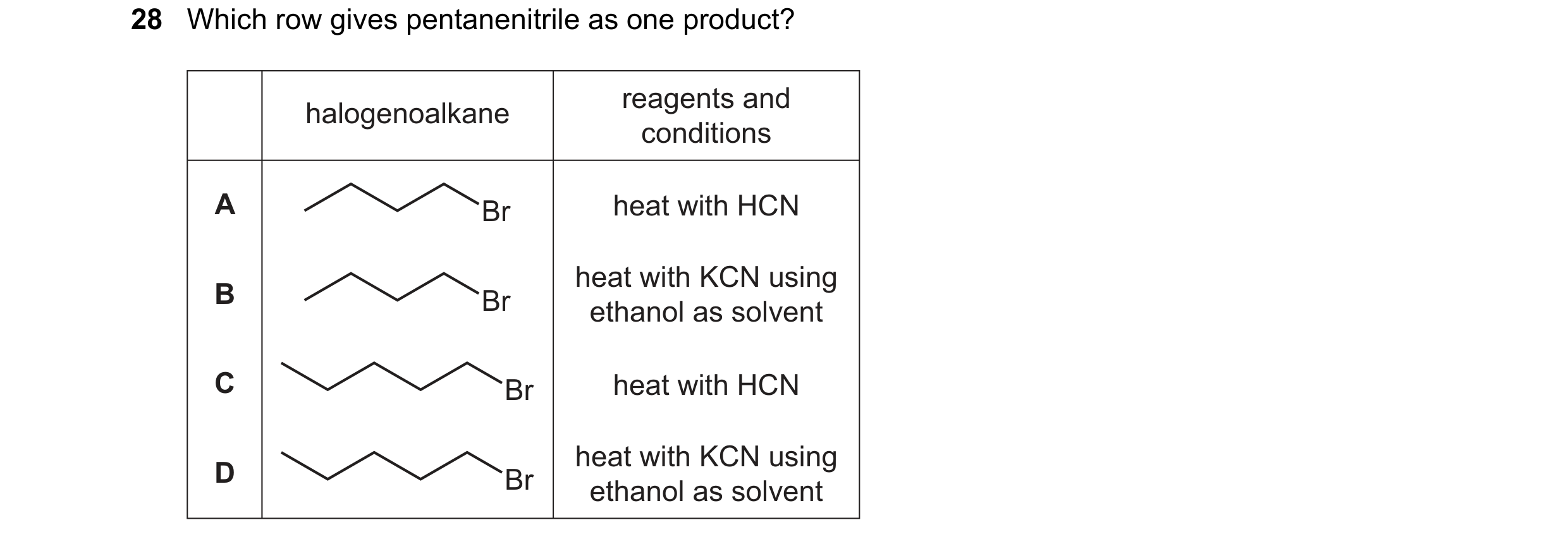 Question 247: Which row gives pentanenitrile as one product? reagents and halogenoalkane conditions A heat with HCN Br B heat with KCN using Br ethanol a…