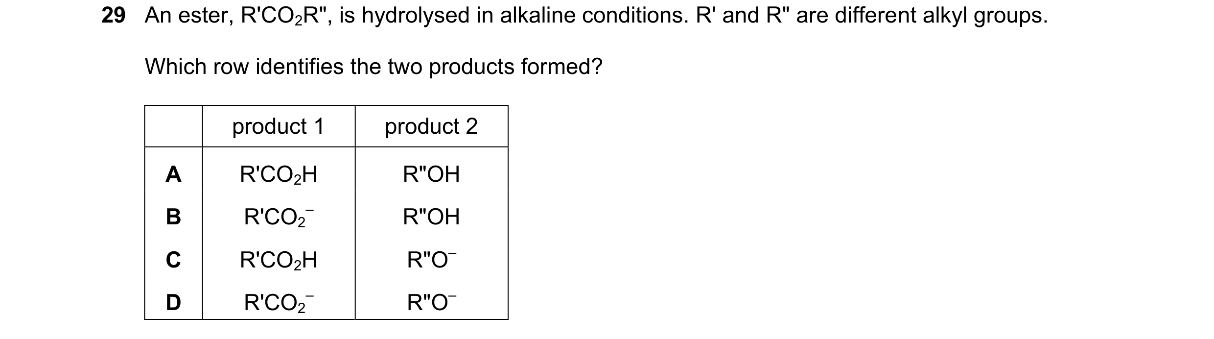 Question 161: An ester, R'CO2R", is hydrolysed in alkaline conditions. R' and R" are different alkyl groups. Which row identifies the two products formed…