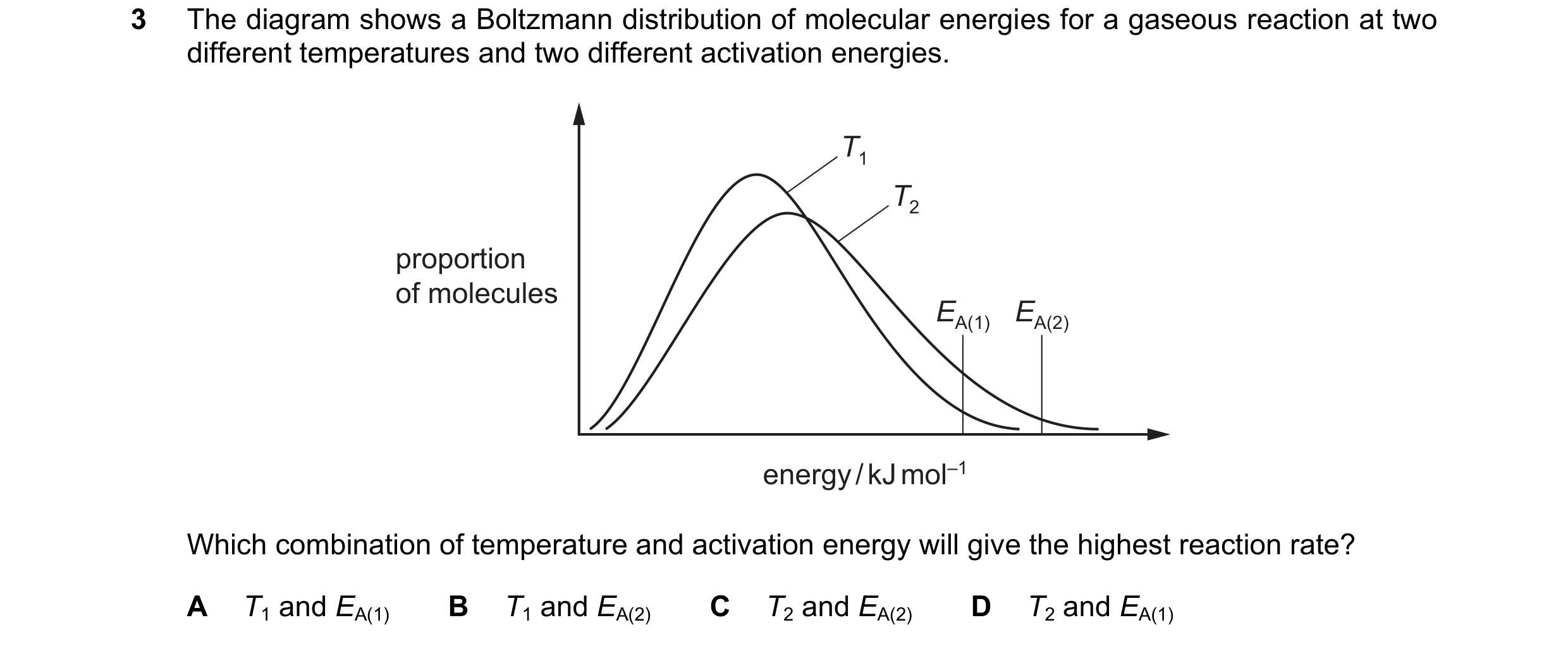 Question 147: The diagram shows a Boltzmann distribution of molecular energies for a gaseous reaction at two different temperatures and two different act…