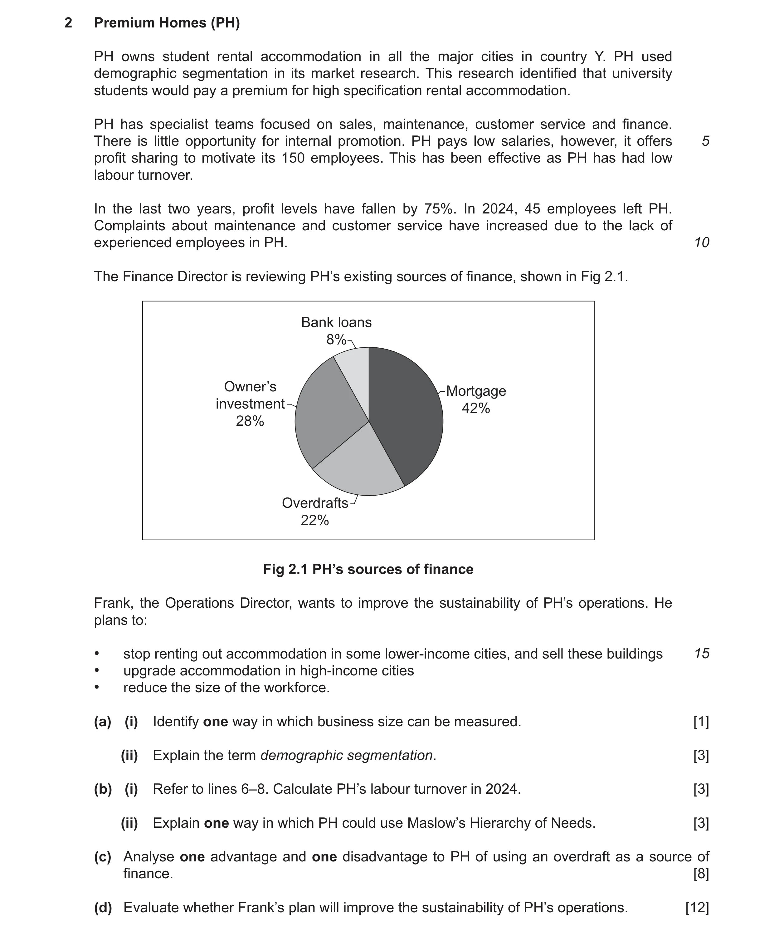 Question 10: Premium Homes (PH) PH owns student rental accommodation in all the major cities in country Y. PH used demographic segmentation in its marke…