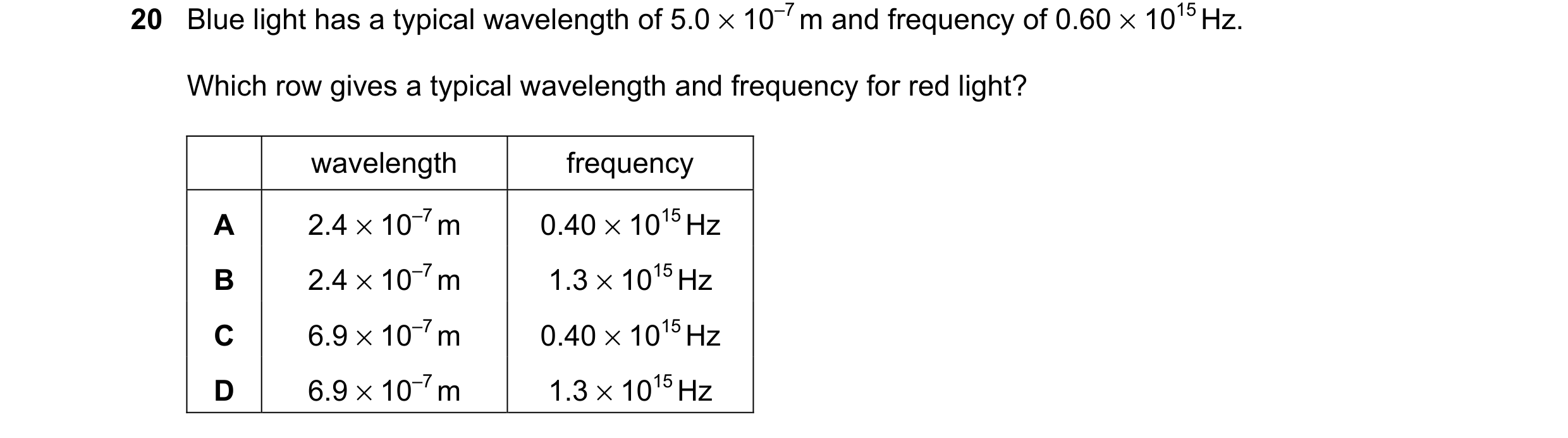 Question 113: Blue light has a typical wavelength of 5.0 × 10–7 m and frequency of 0.60 × 1015 Hz. Which row gives a typical wavelength and frequency for…