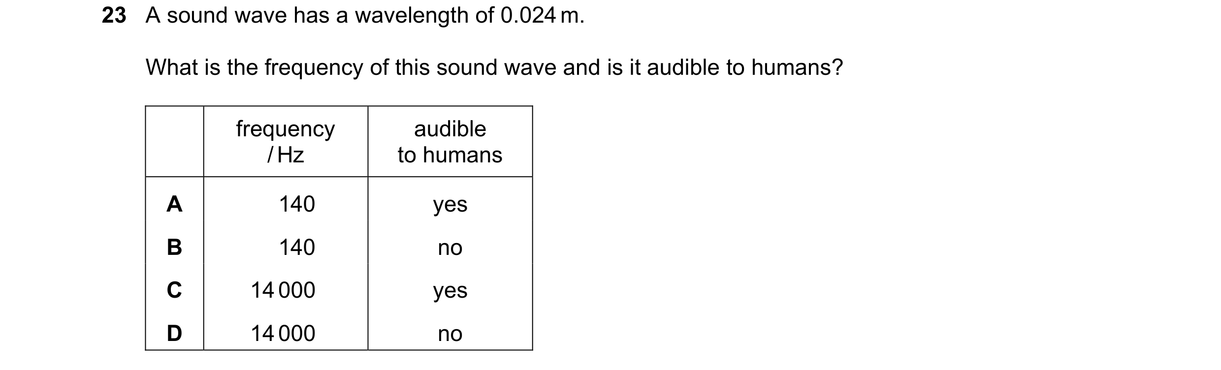Question 162: A sound wave has a wavelength of 0.024 m. What is the frequency of this sound wave and is it audible to humans? frequency audible / Hz to h…