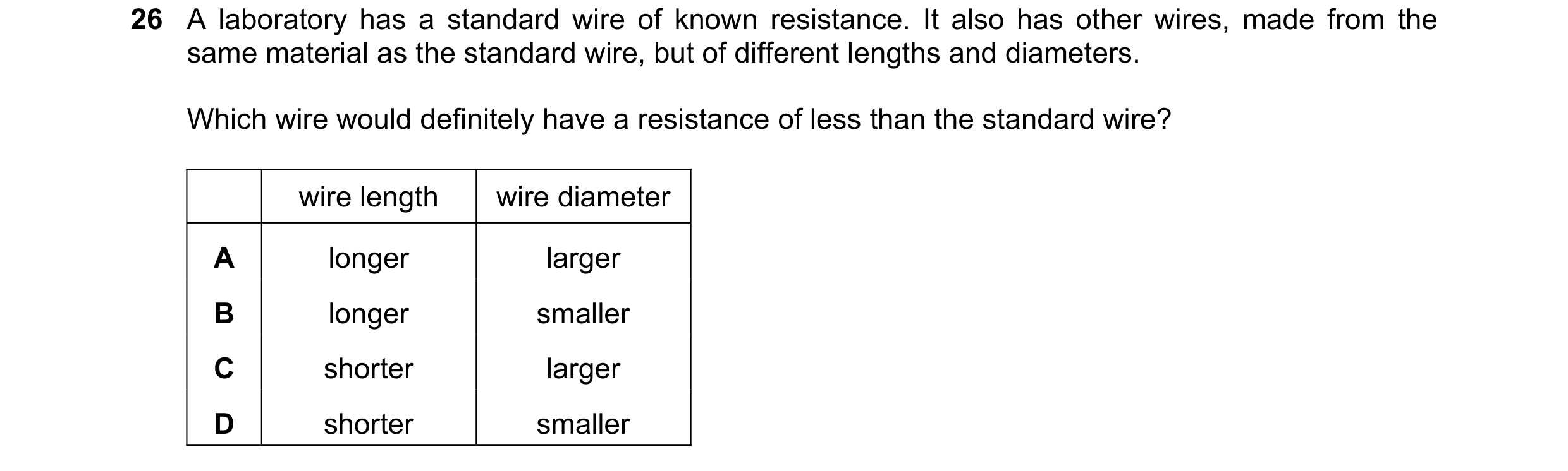 Question 330: A laboratory has a standard wire of known resistance. It also has other wires, made from the same material as the standard wire, but of dif…