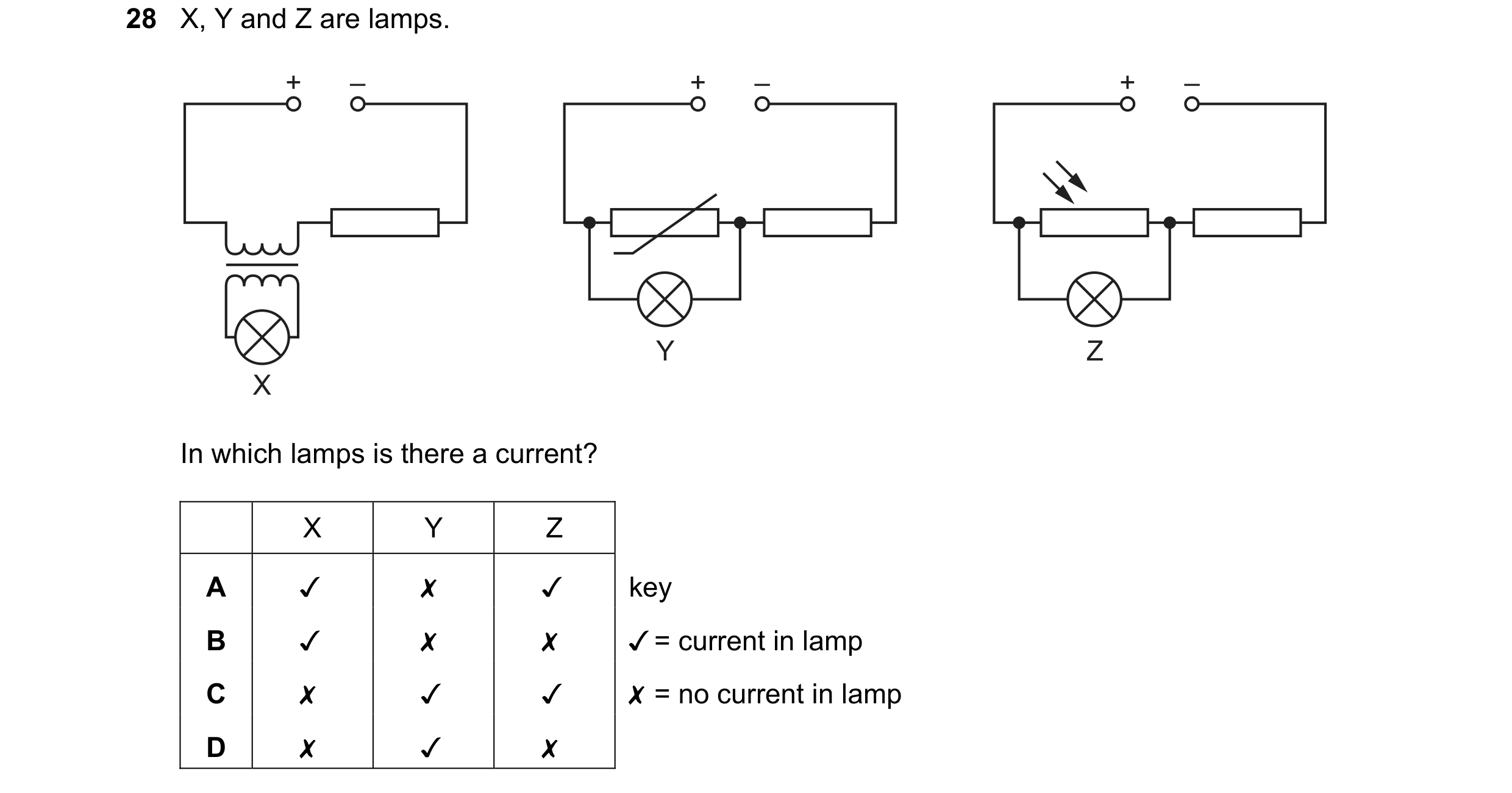 Question 410: X, Y and Z are lamps.

+ 8 + =

2 Y Z
X

In which lamps is there a current?

key
¥ = current in lamp

X = no current in lamp

\ \ *& x |X
~…