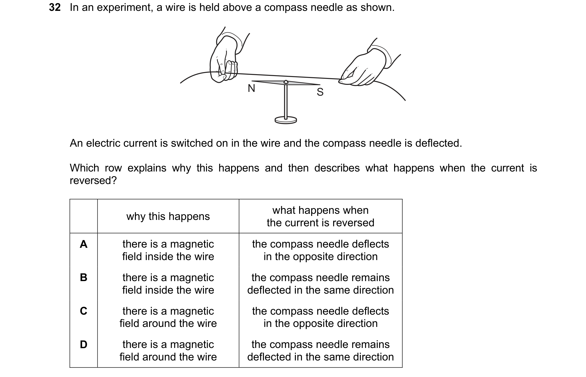 Question 197: In an experiment, a wire is held above a compass needle as shown. N S An electric current is switched on in the wire and the compass needle…