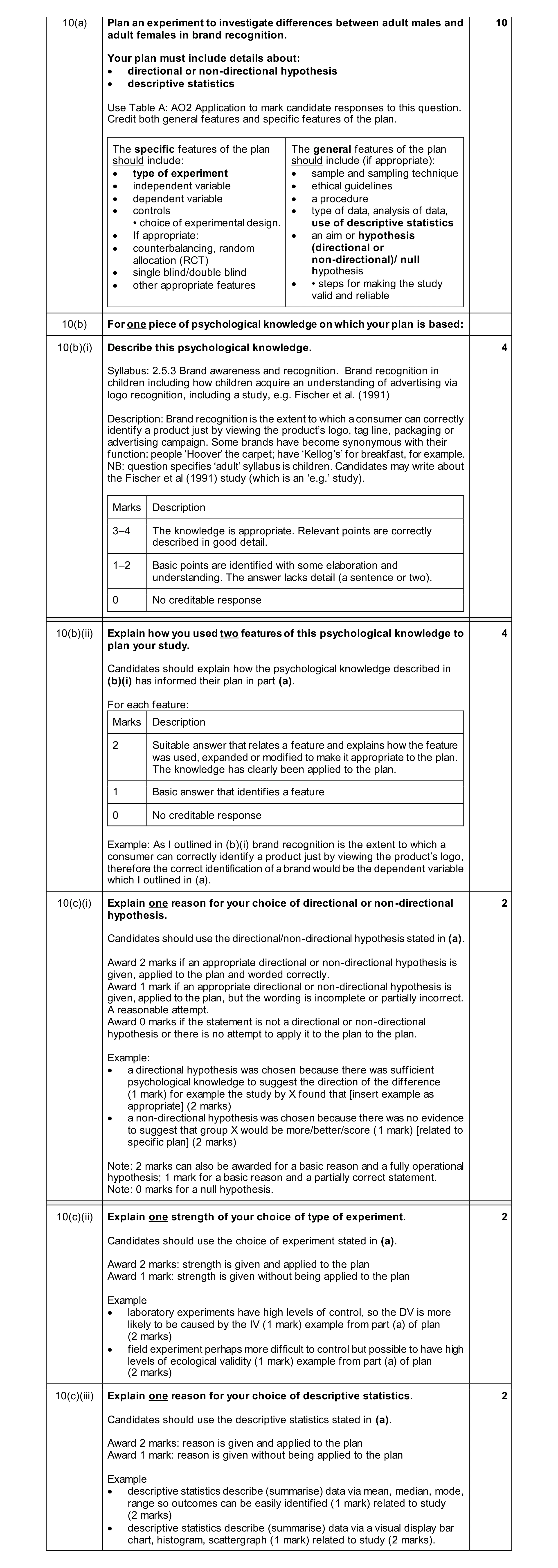 Mark scheme for question 75