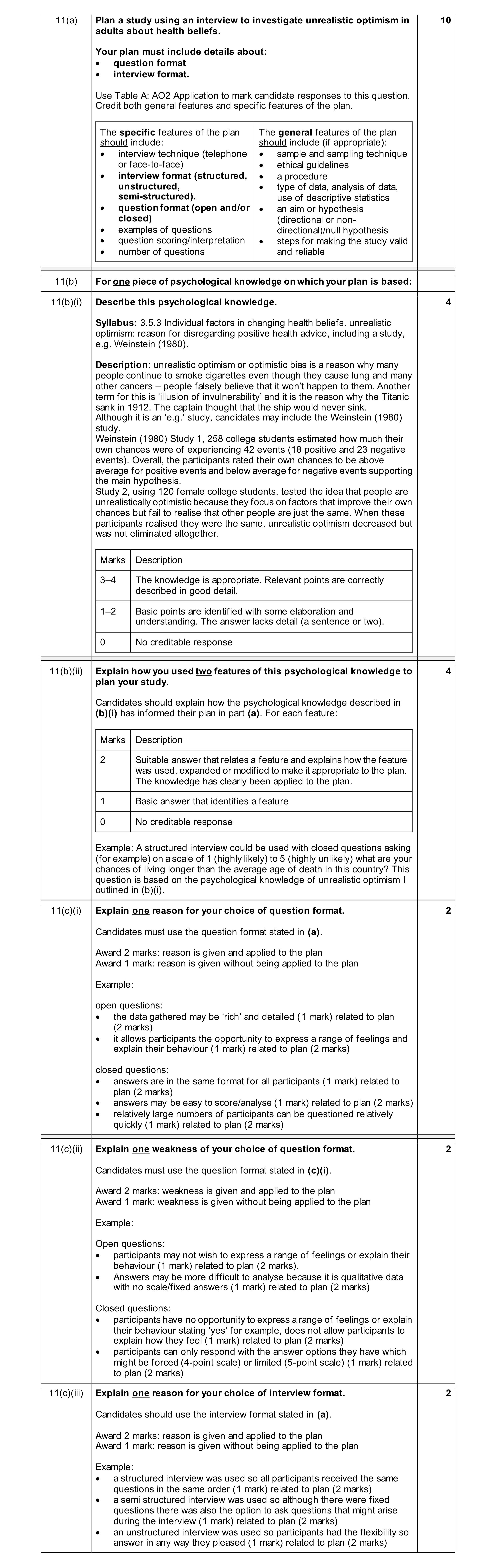 Mark scheme for question 28