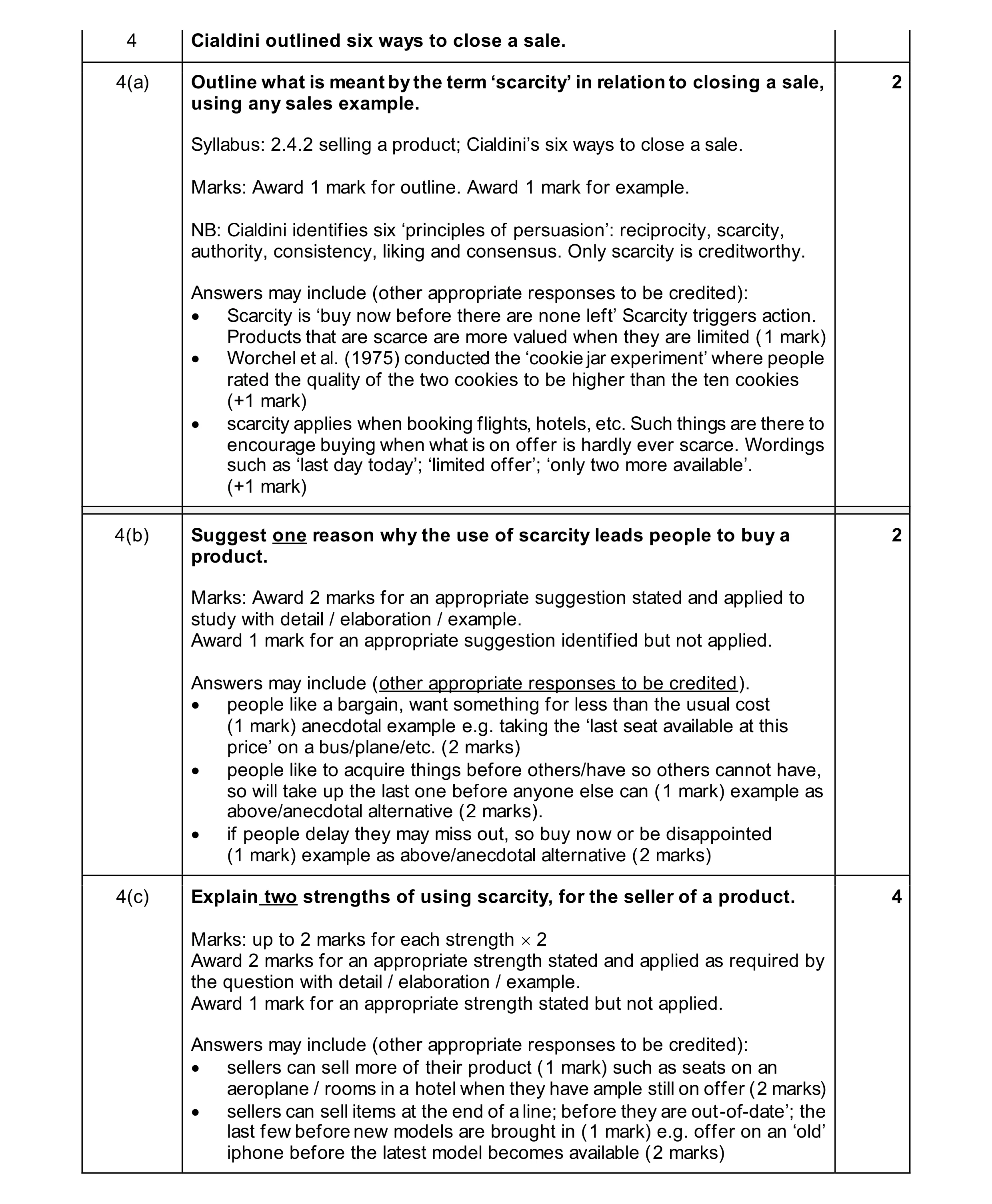 Mark scheme for question 74