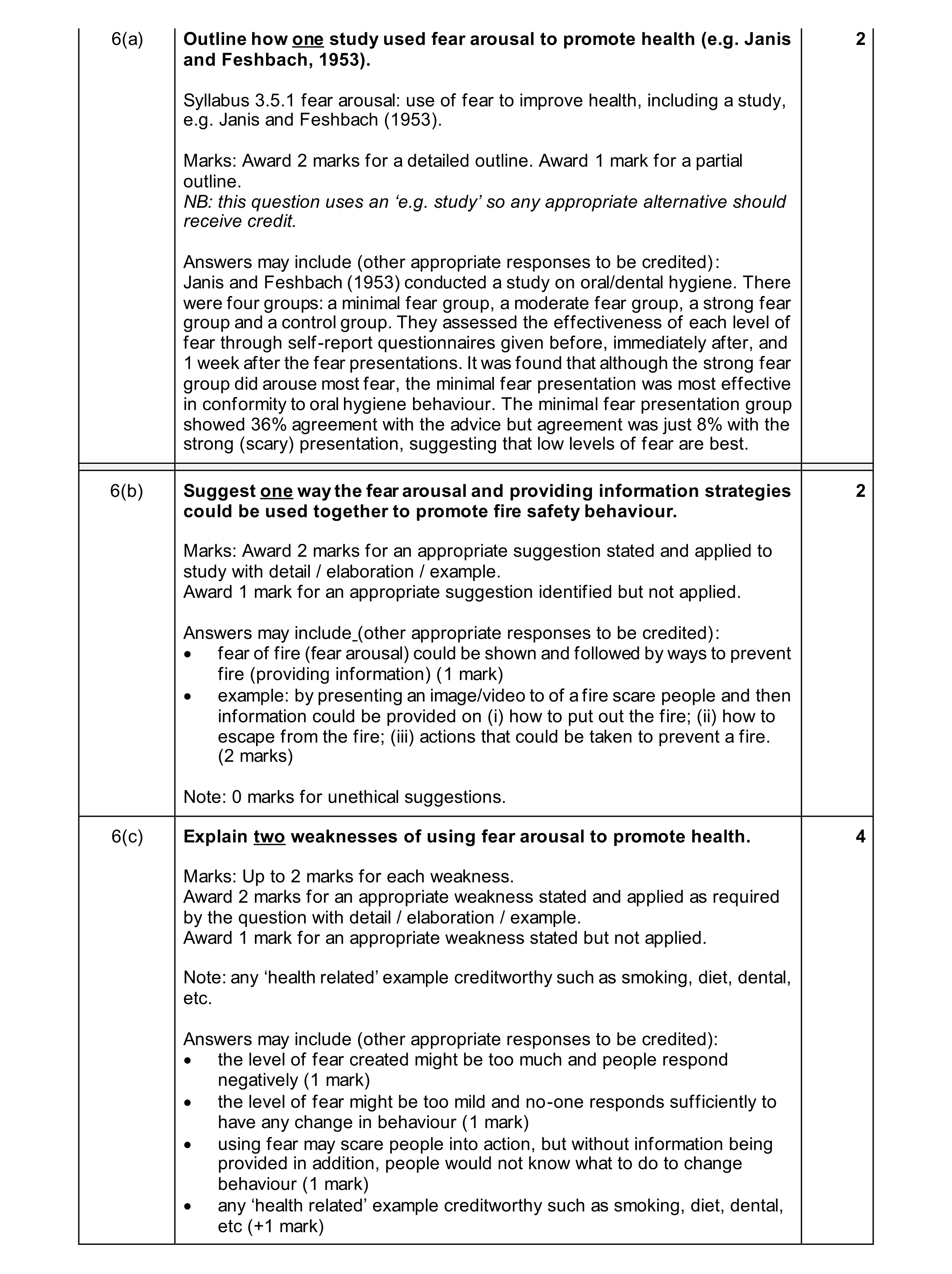 Mark scheme for question 30