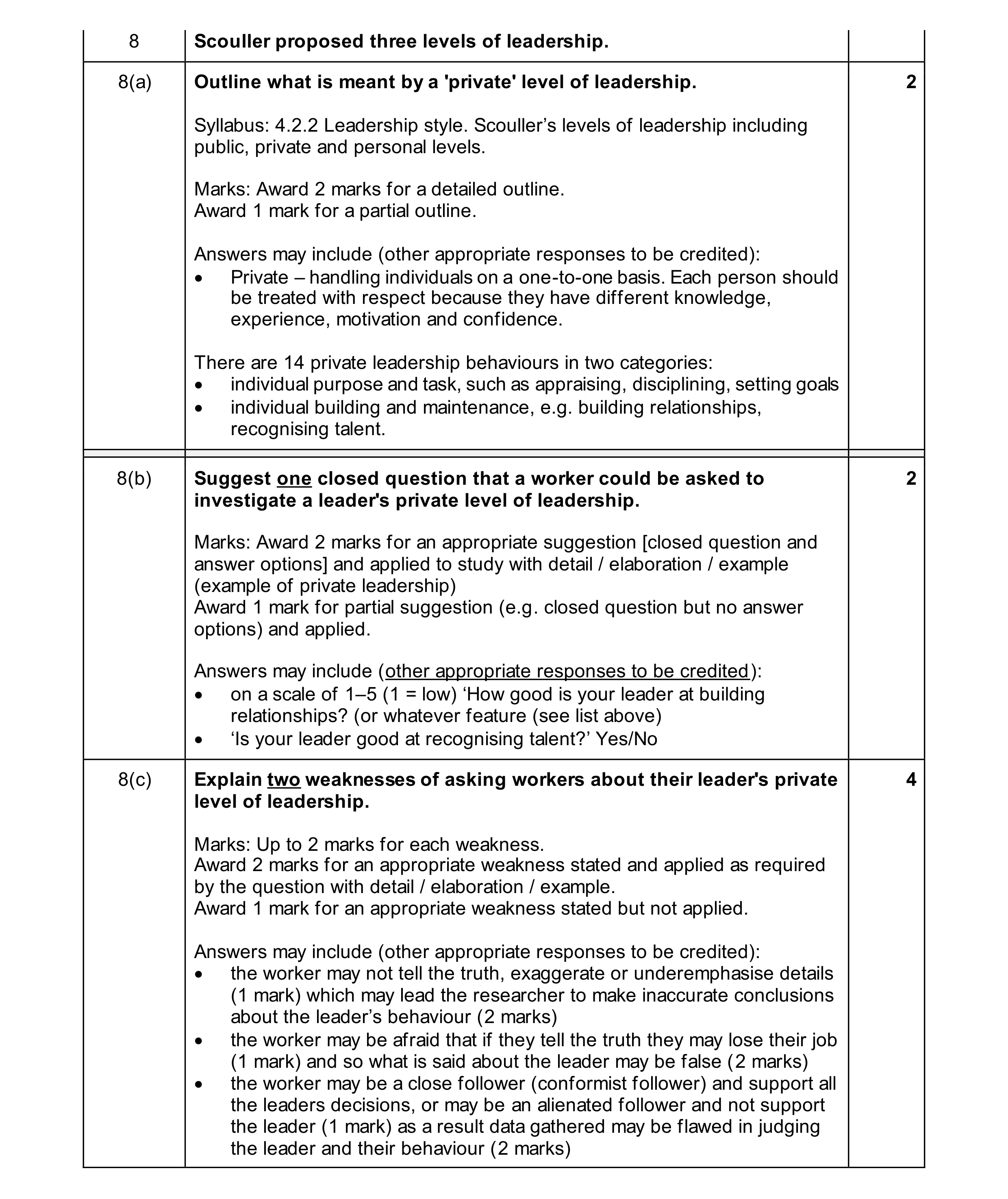 Mark scheme for question 25