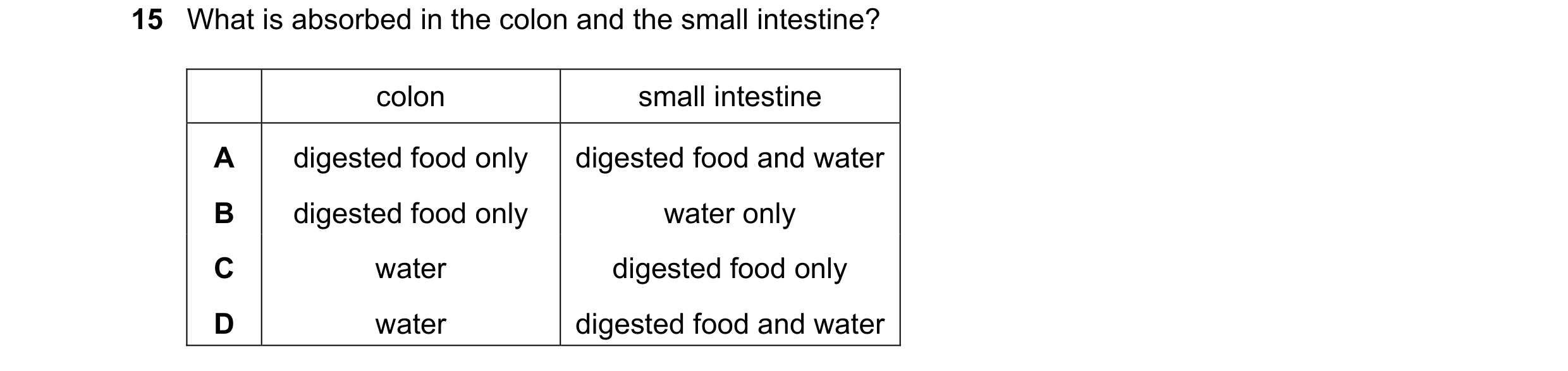 Question 31: What is absorbed in the colon and the small intestine? colon small intestine A digested food only digested food and water B digested food o…