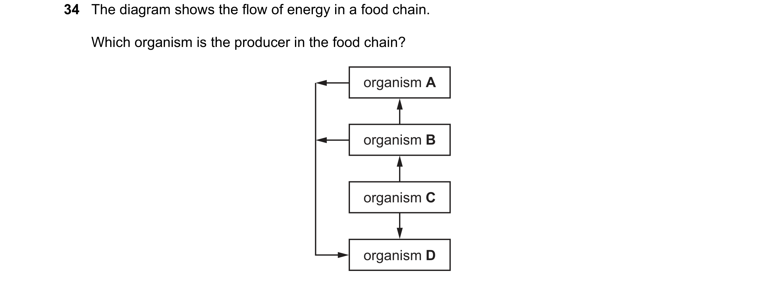 Question 29: The diagram shows the flow of energy in a food chain. Which organism is the producer in the food chain? organism A organism B organism C or…