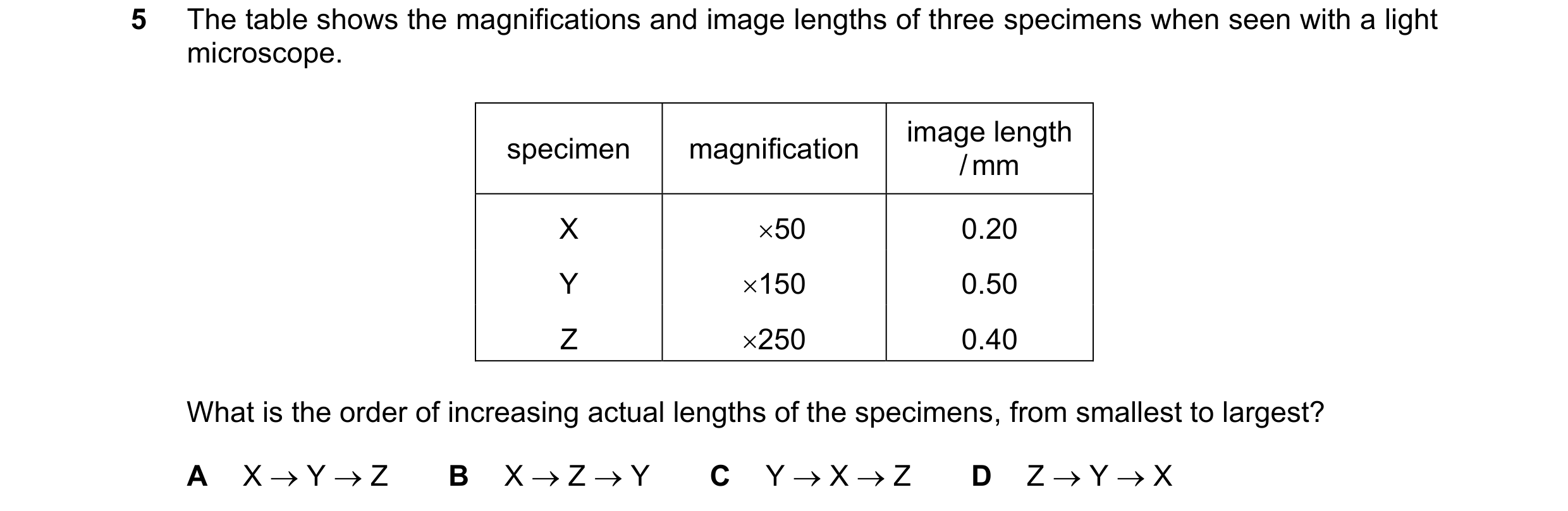 Question 15: The table shows the magnifications and image lengths of three specimens when seen with a light microscope. image length specimen magnificat…