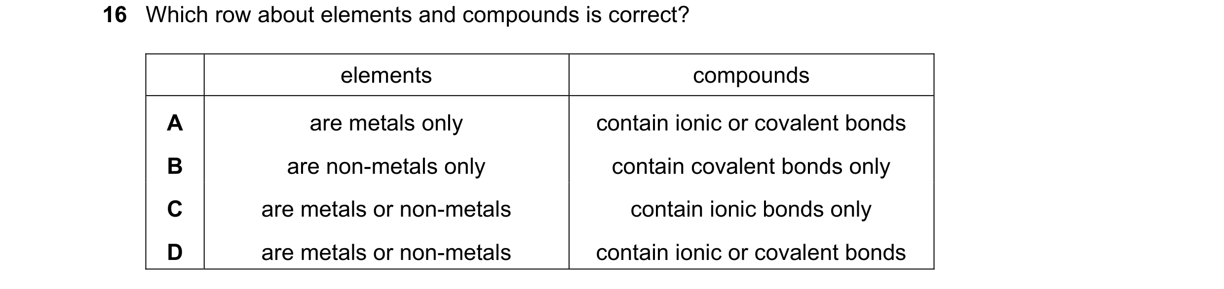 Question 57: Which row about elements and compounds is correct? elements compounds A are metals only contain ionic or covalent bonds B are non-metals on…