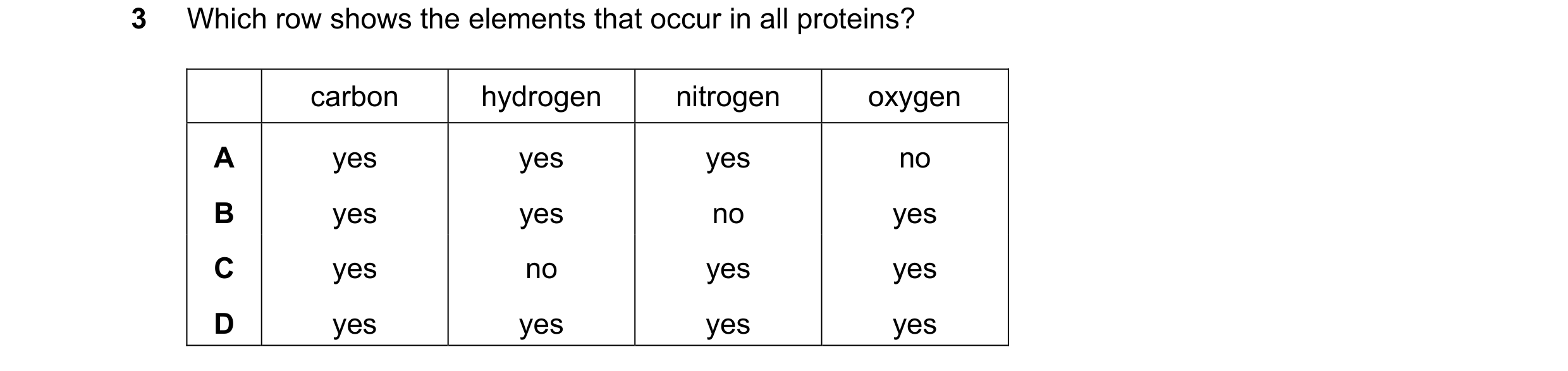 Question 53: Which row shows the elements that occur in all proteins? carbon hydrogen nitrogen oxygen A yes yes yes no B yes yes no yes C yes no yes yes…