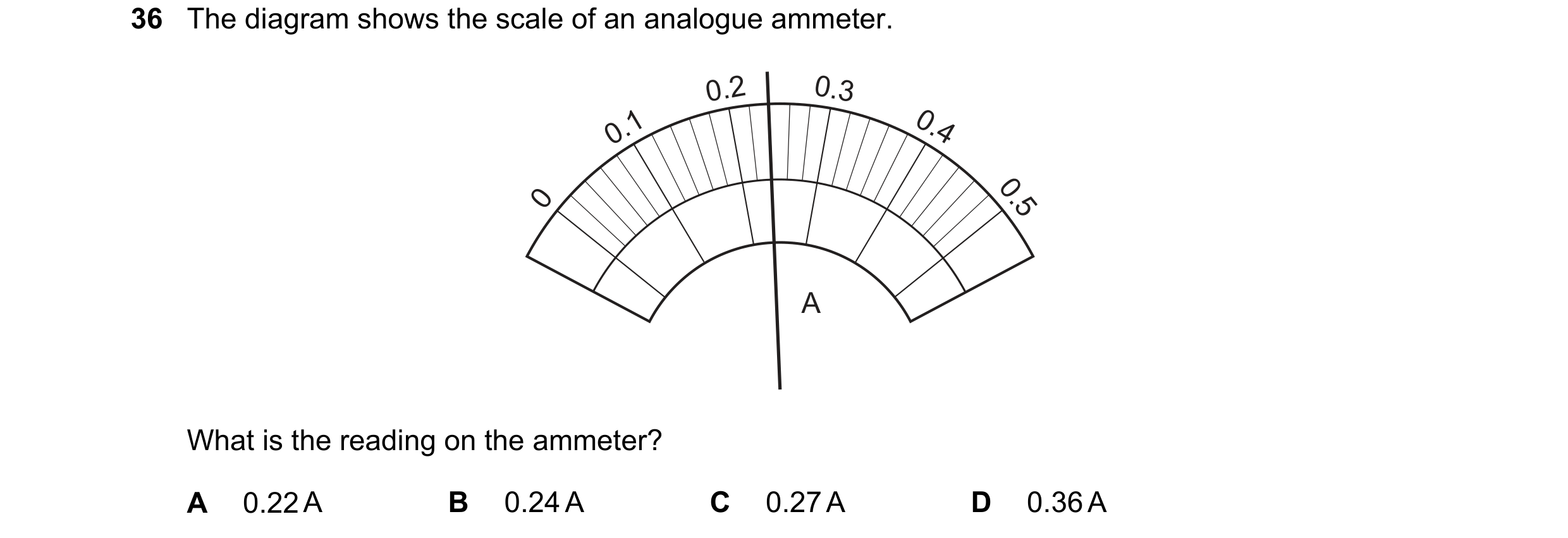 Question 97: The diagram shows the scale of an analogue ammeter. 0.2 0.3 0.1 0.4 0 0.5 A What is the reading on the ammeter? A 0.22 A B 0.24 A C 0.27 A …