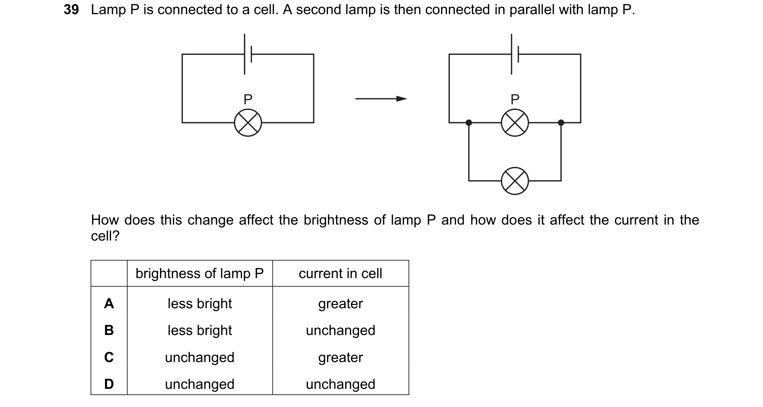 Question 139: Lamp P is connected to a cell. A second lamp is then connected in parallel with lamp P. P P How does this change affect the brightness of l…