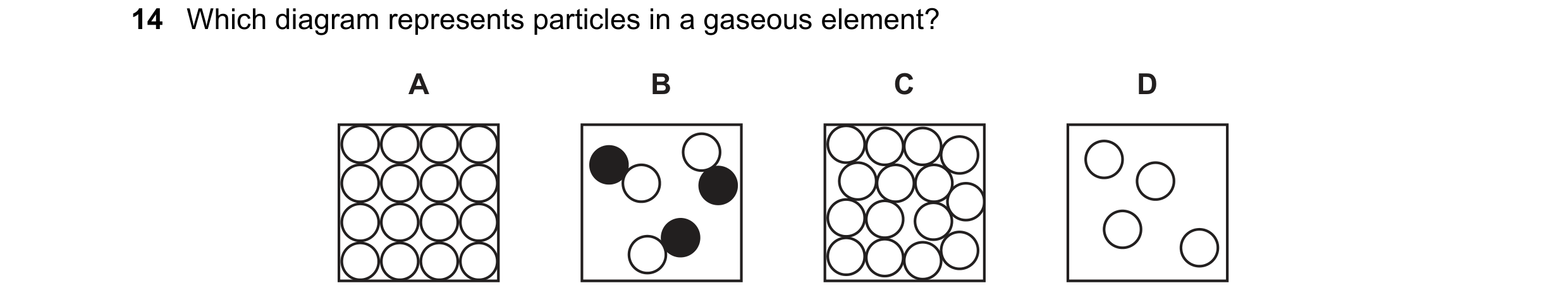 Question 31: Which diagram represents particles in a gaseous element? A B C D