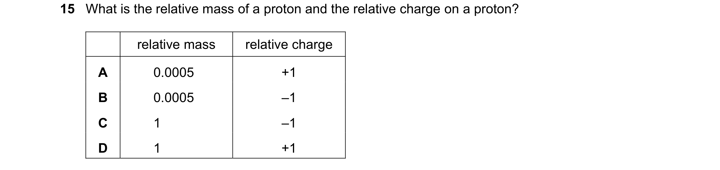 Question 57: What is the relative mass of a proton and the relative charge on a proton? relative mass relative charge A 0.0005 +1 B 0.0005 –1 C 1 –1 D 1…