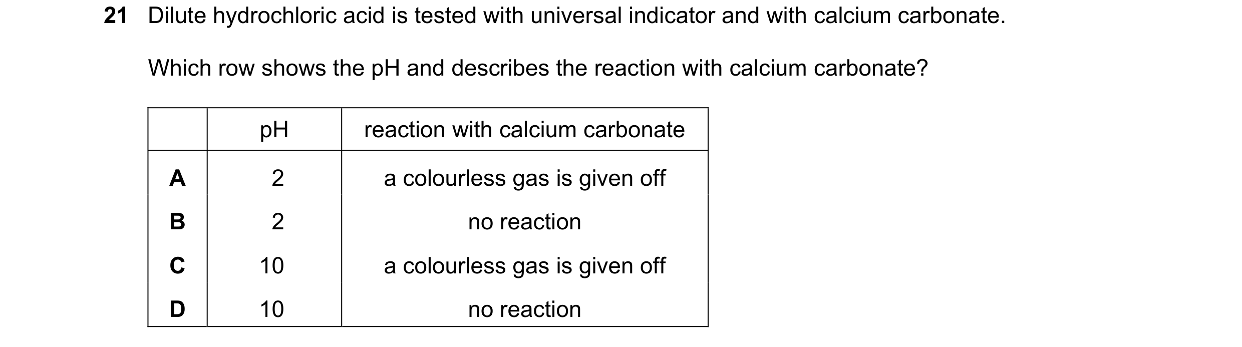 Question 84: Dilute hydrochloric acid is tested with universal indicator and with calcium carbonate. Which row shows the pH and describes the reaction w…
