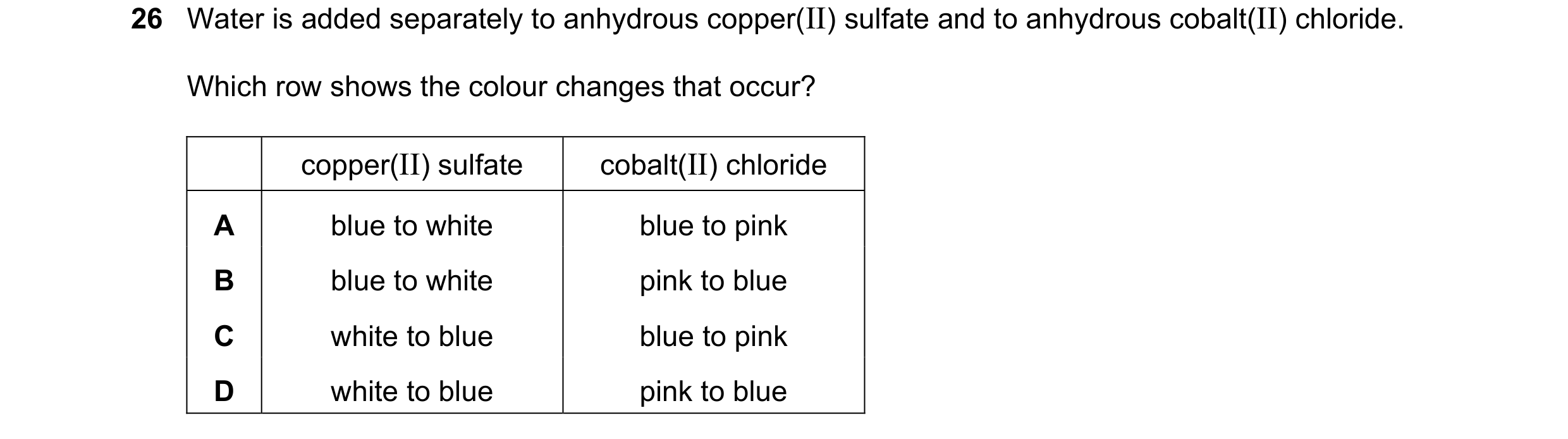 Question 34: Water is added separately to anhydrous copper(II) sulfate and to anhydrous cobalt(II) chloride. Which row shows the colour changes that occ…