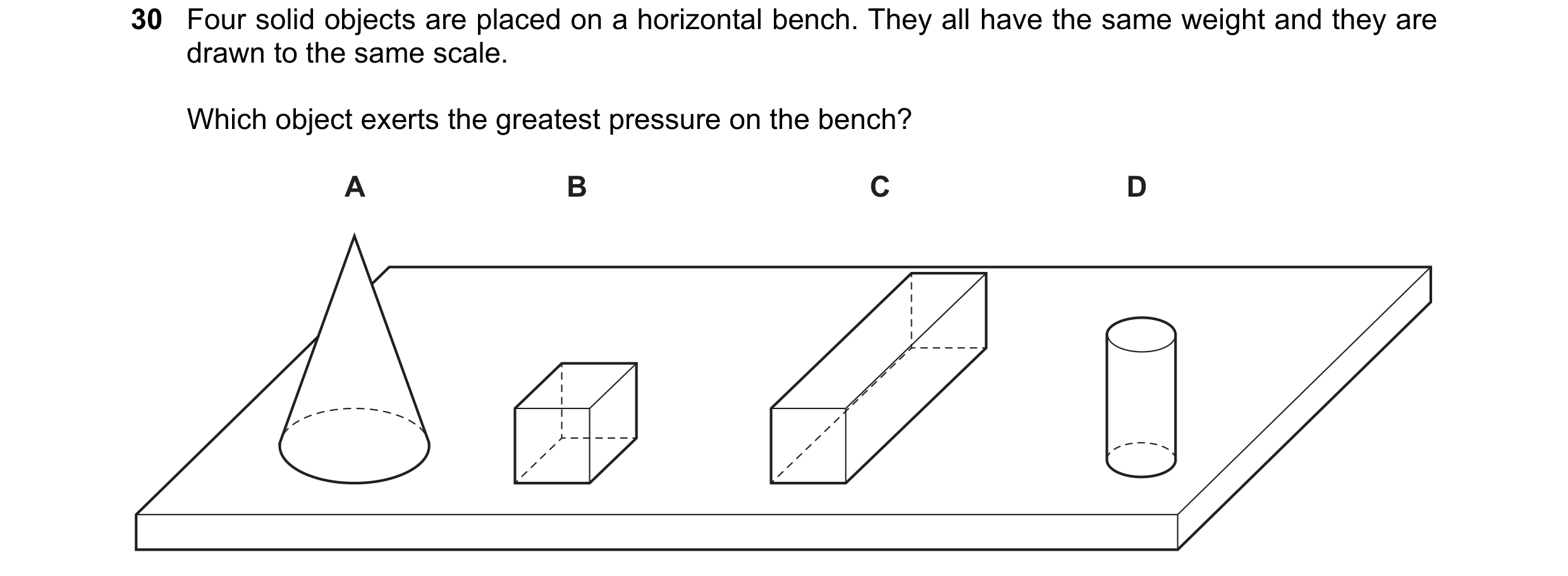 Question 12: Four solid objects are placed on a horizontal bench. They all have the same weight and they are drawn to the same scale. Which object exert…