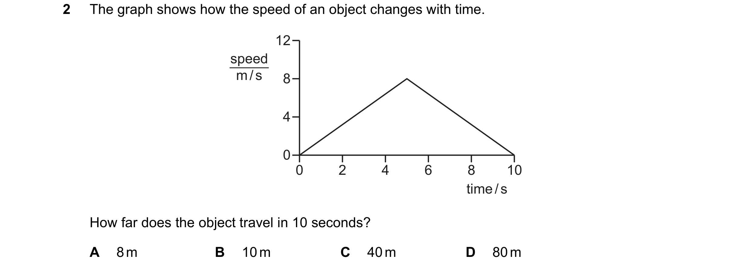 Question 169: The graph shows how the speed of an object changes with time. 12 speed m / s 8 4 0 0 2 4 6 8 10 time / s How far does the object travel in …