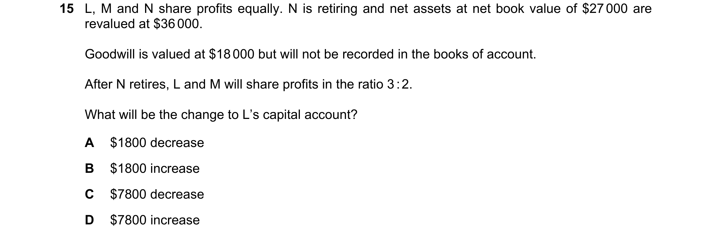 Question 163: L, M and N share profits equally. N is retiring and net assets at net book value of $27 000 are revalued at $36 000. Goodwill is valued at …