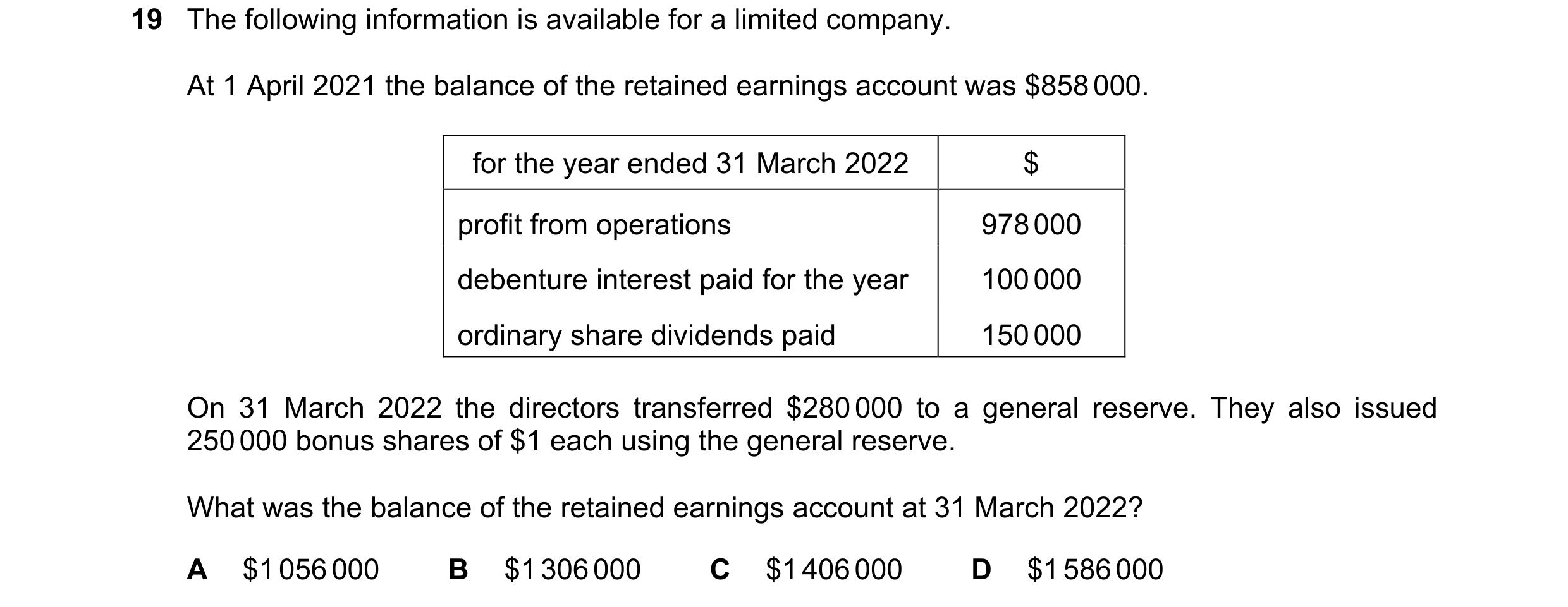 Question 167: The following information is available for a limited company. At 1 April 2021 the balance of the retained earnings account was $858 000. fo…