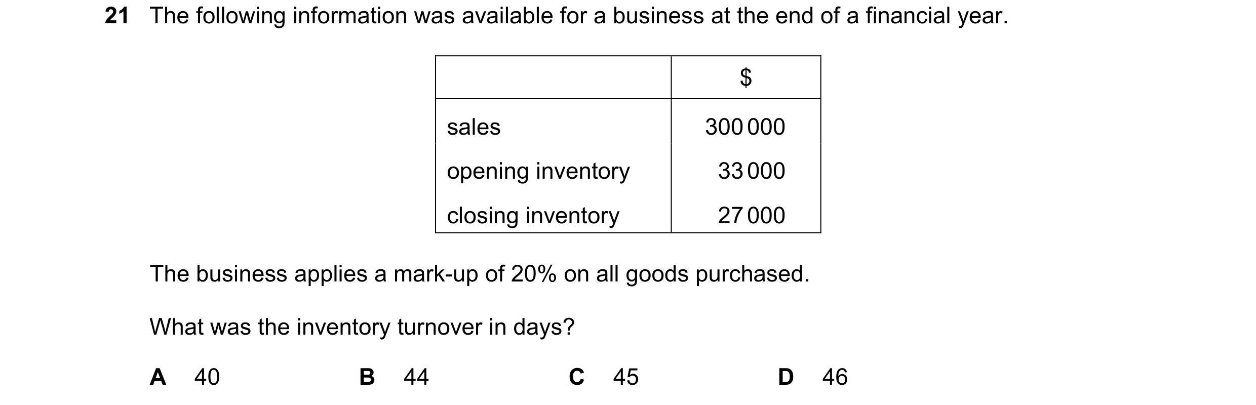 Question 292: The following information was available for a business at the end of a financial year. $ sales 300 000 opening inventory 33 000 closing inv…