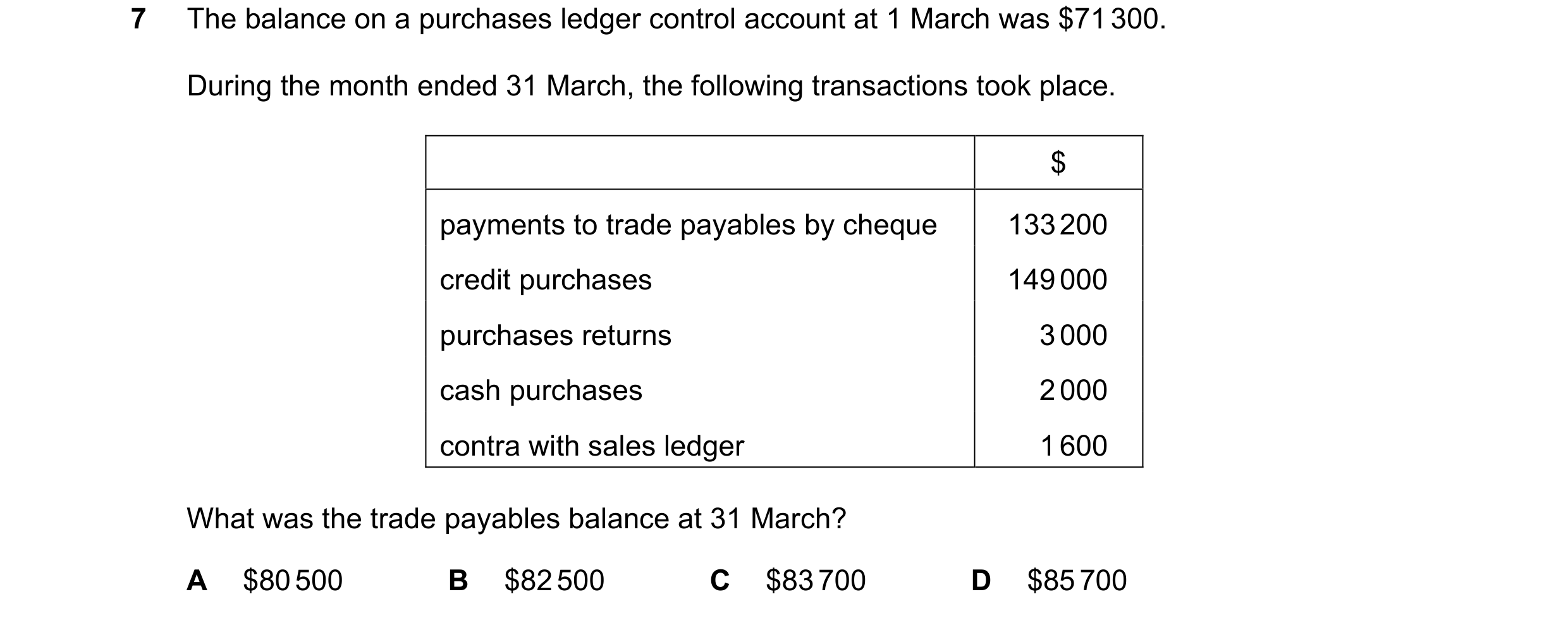 Question 315: The balance on a purchases ledger control account at 1 March was $71 300. During the month ended 31 March, the following transactions took …