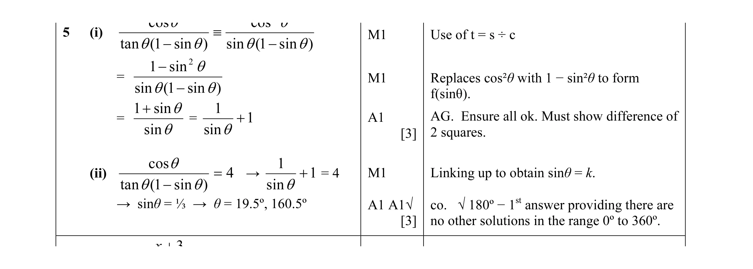 Mark scheme for question 14