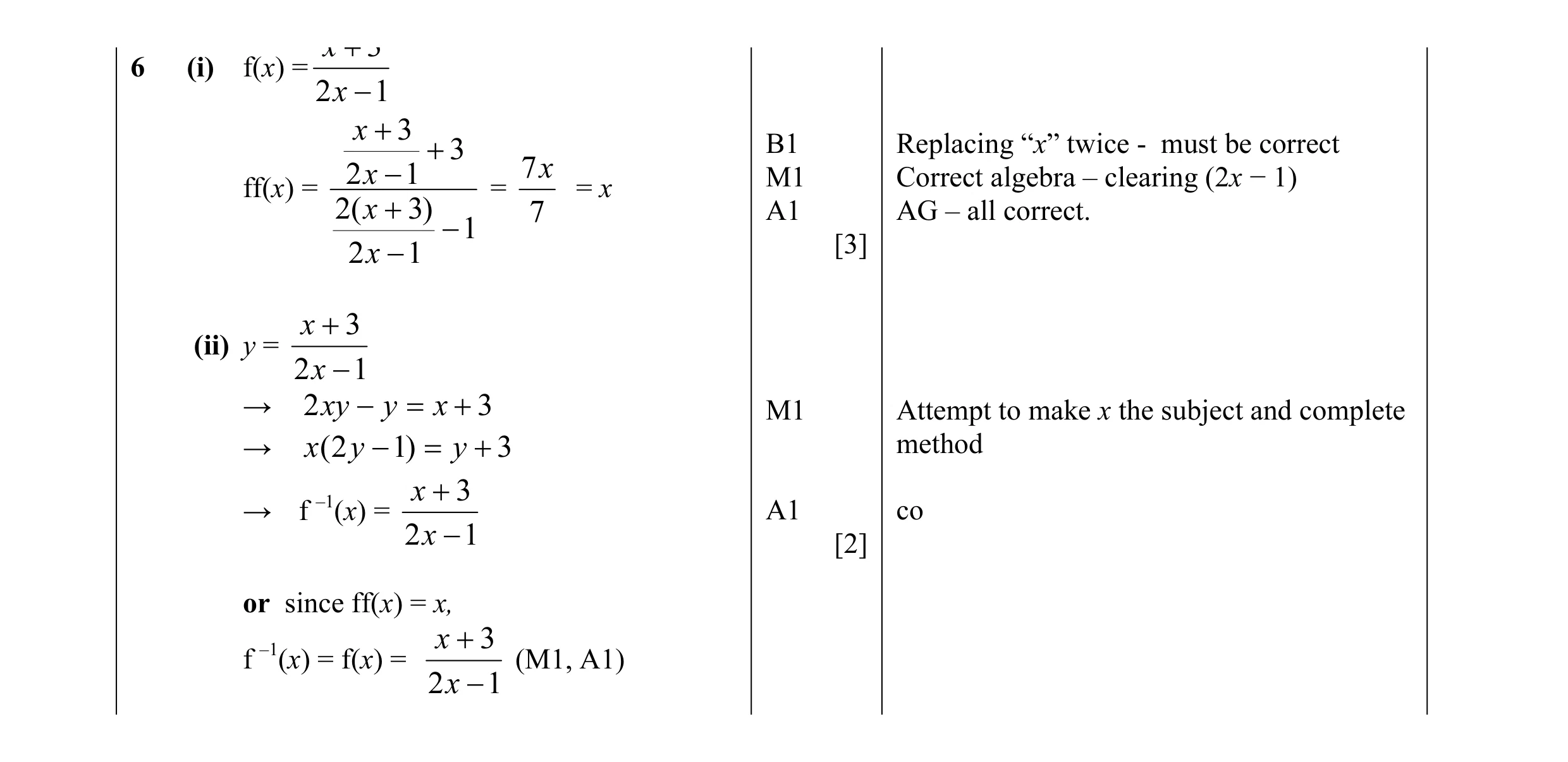 Mark scheme for question 10