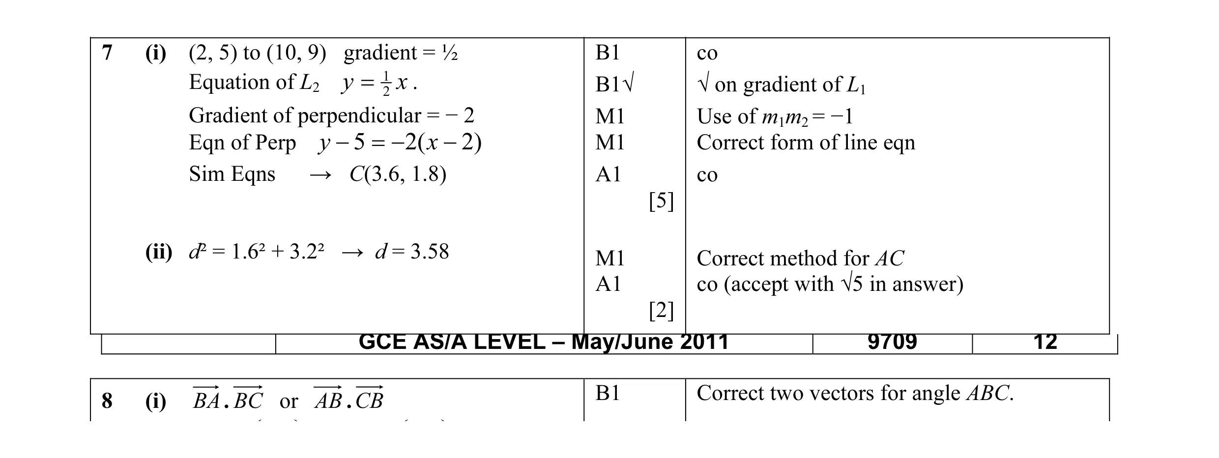 Mark scheme for question 16