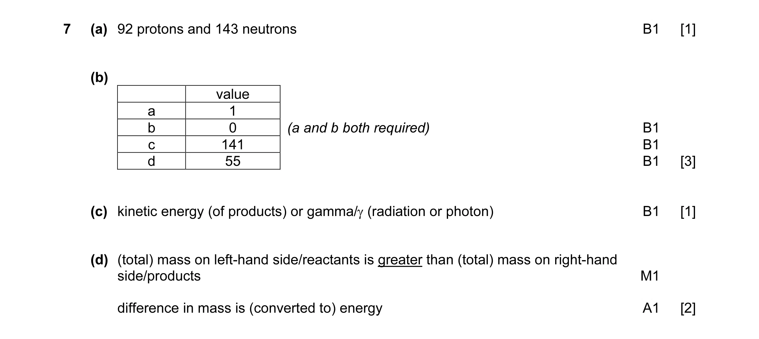 Mark scheme for question 23