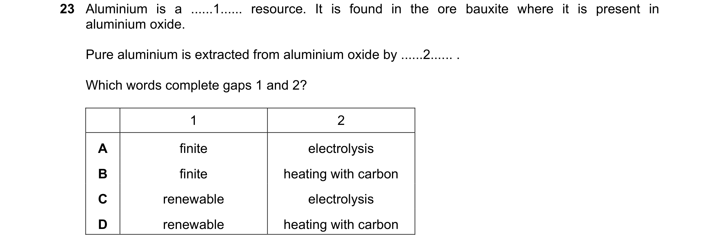 Question 43: Aluminium is a ......1...... resource. It is found in the ore bauxite where it is present in aluminium oxide. Pure aluminium is extracted f…