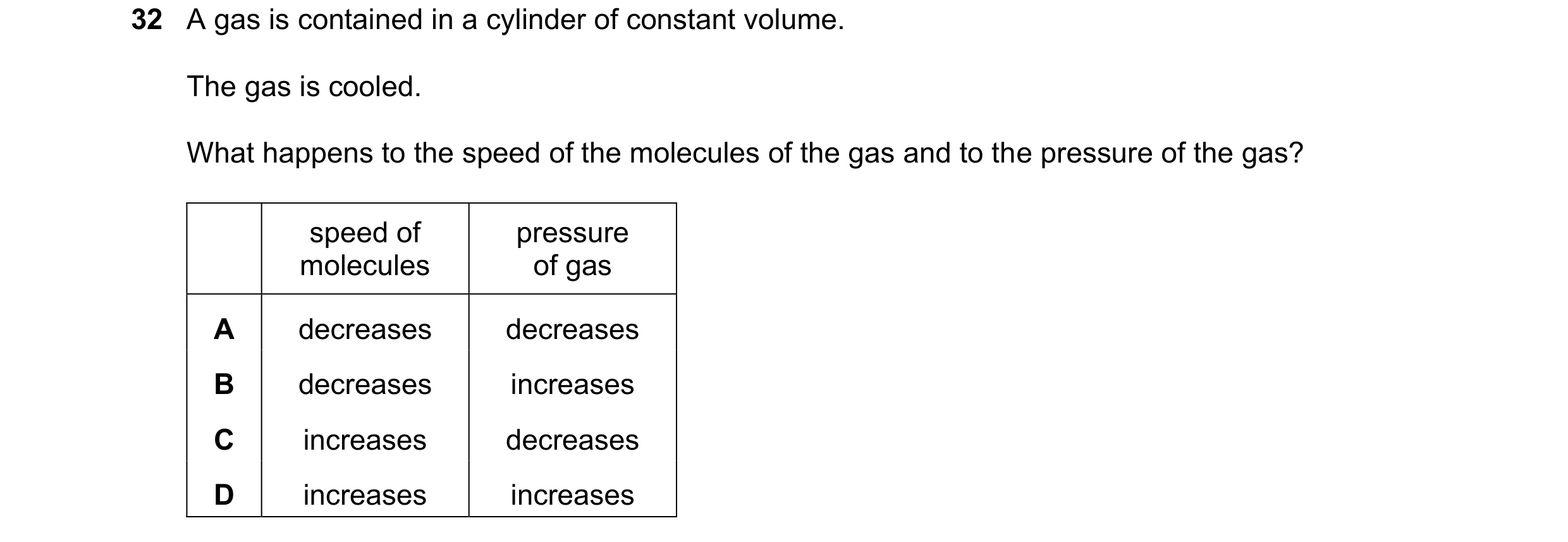 Question 63: A gas is contained in a cylinder of constant volume. The gas is cooled. What happens to the speed of the molecules of the gas and to the pr…