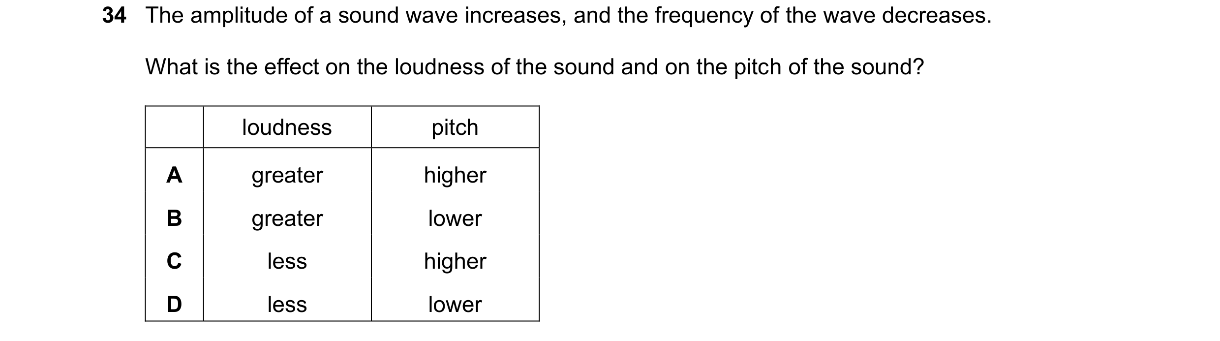 Question 61: The amplitude of a sound wave increases, and the frequency of the wave decreases. What is the effect on the loudness of the sound and on th…