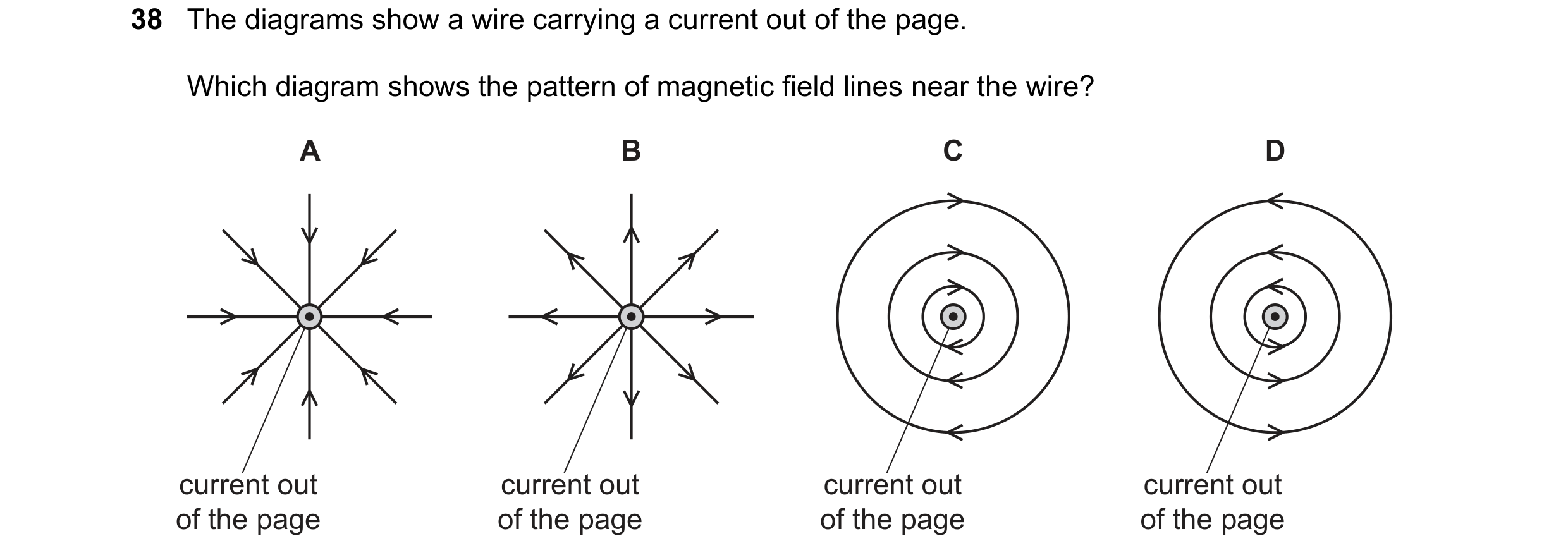 Question 69: The diagrams show a wire carrying a current out of the page. Which diagram shows the pattern of magnetic field lines near the wire? A B C D…