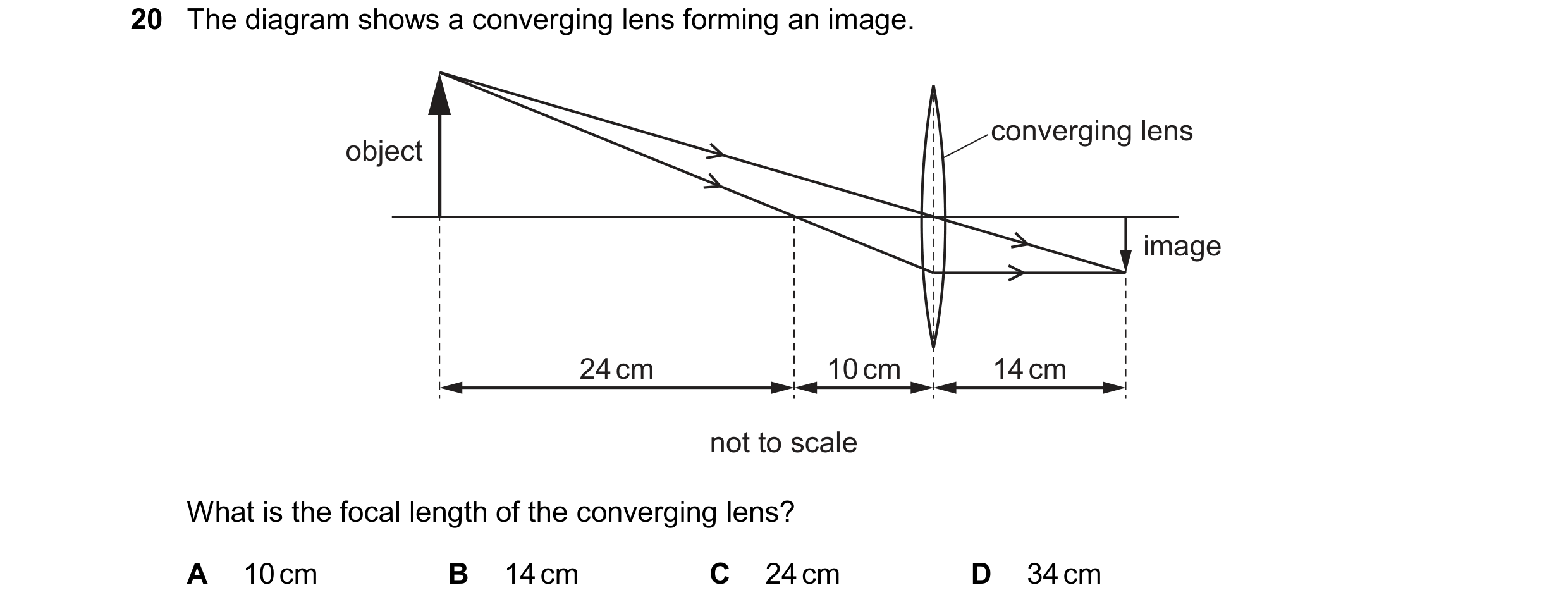 Question 247: The diagram shows a converging lens forming an image. converging lens object image 24 cm 10 cm 14 cm not to scale What is the focal length …