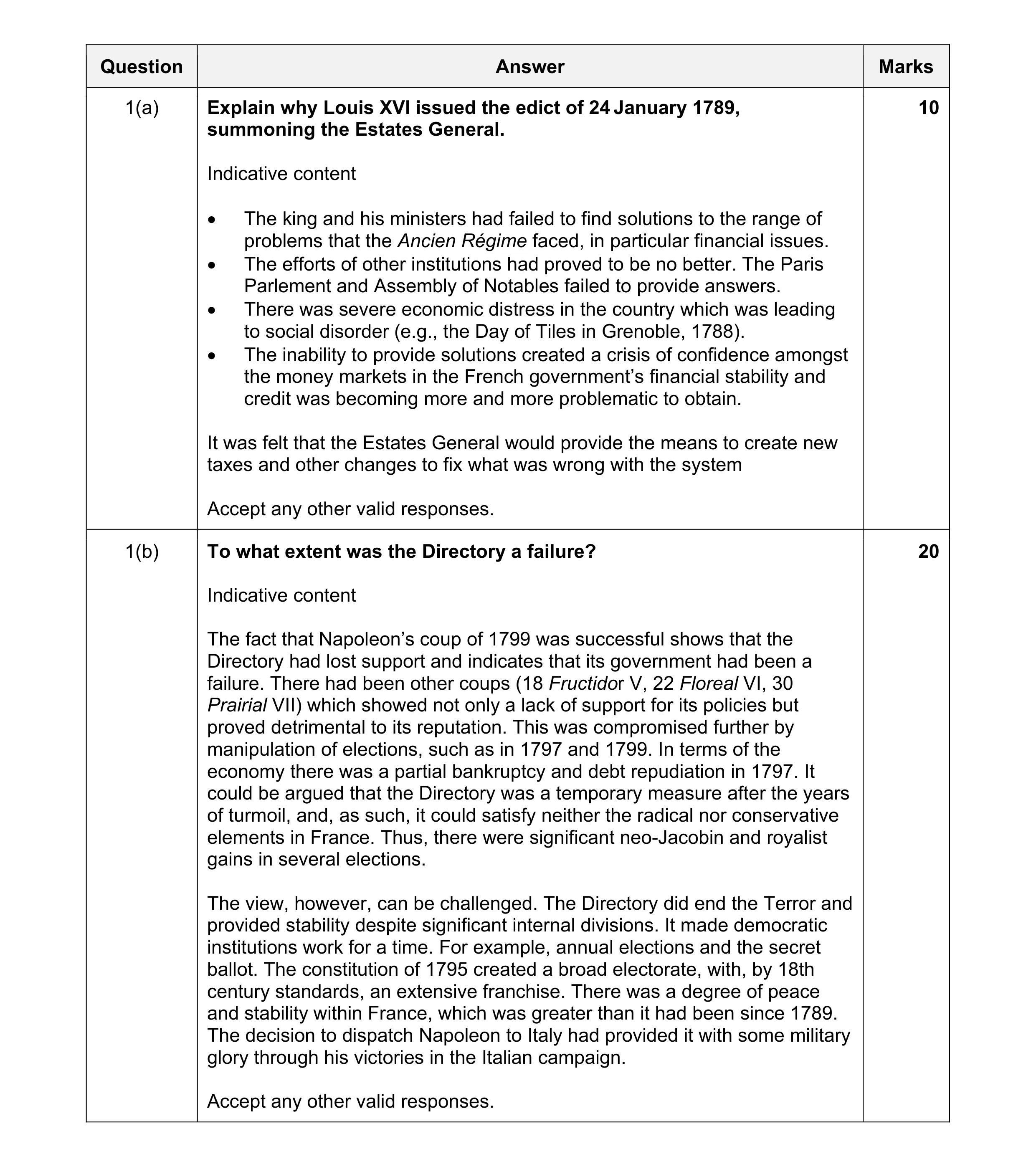 Mark scheme for question 6