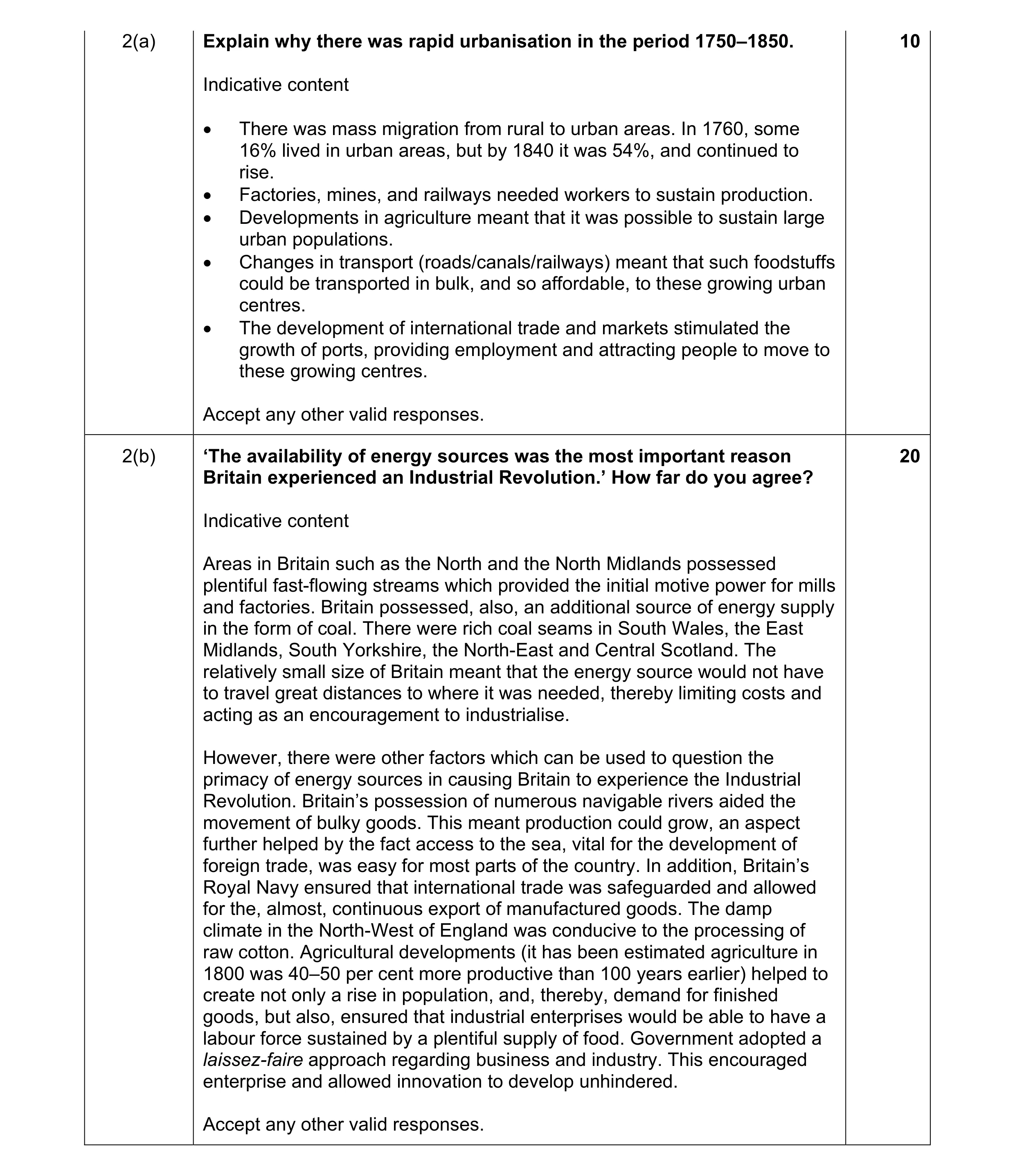 Mark scheme for question 12