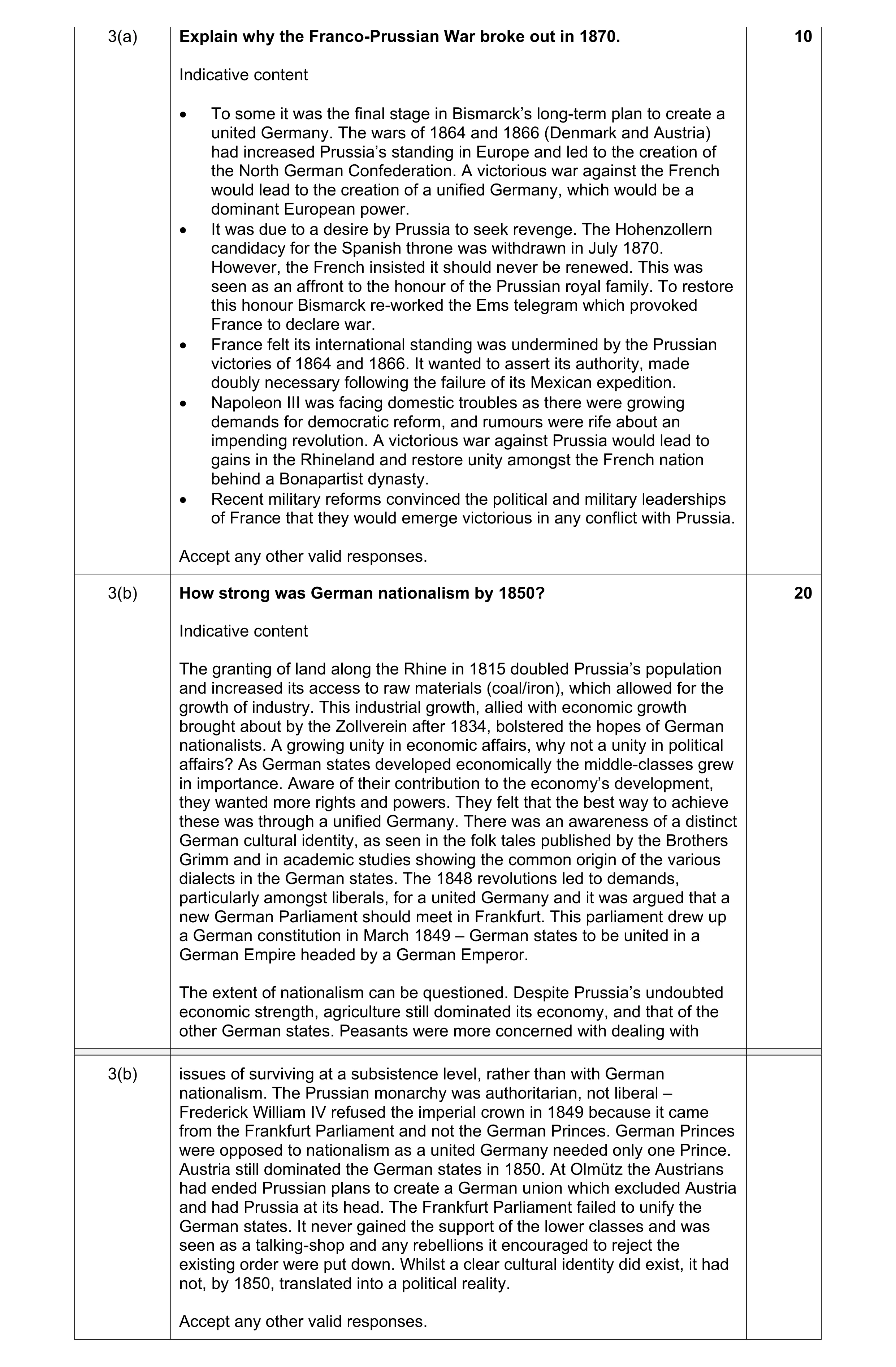 Mark scheme for question 1