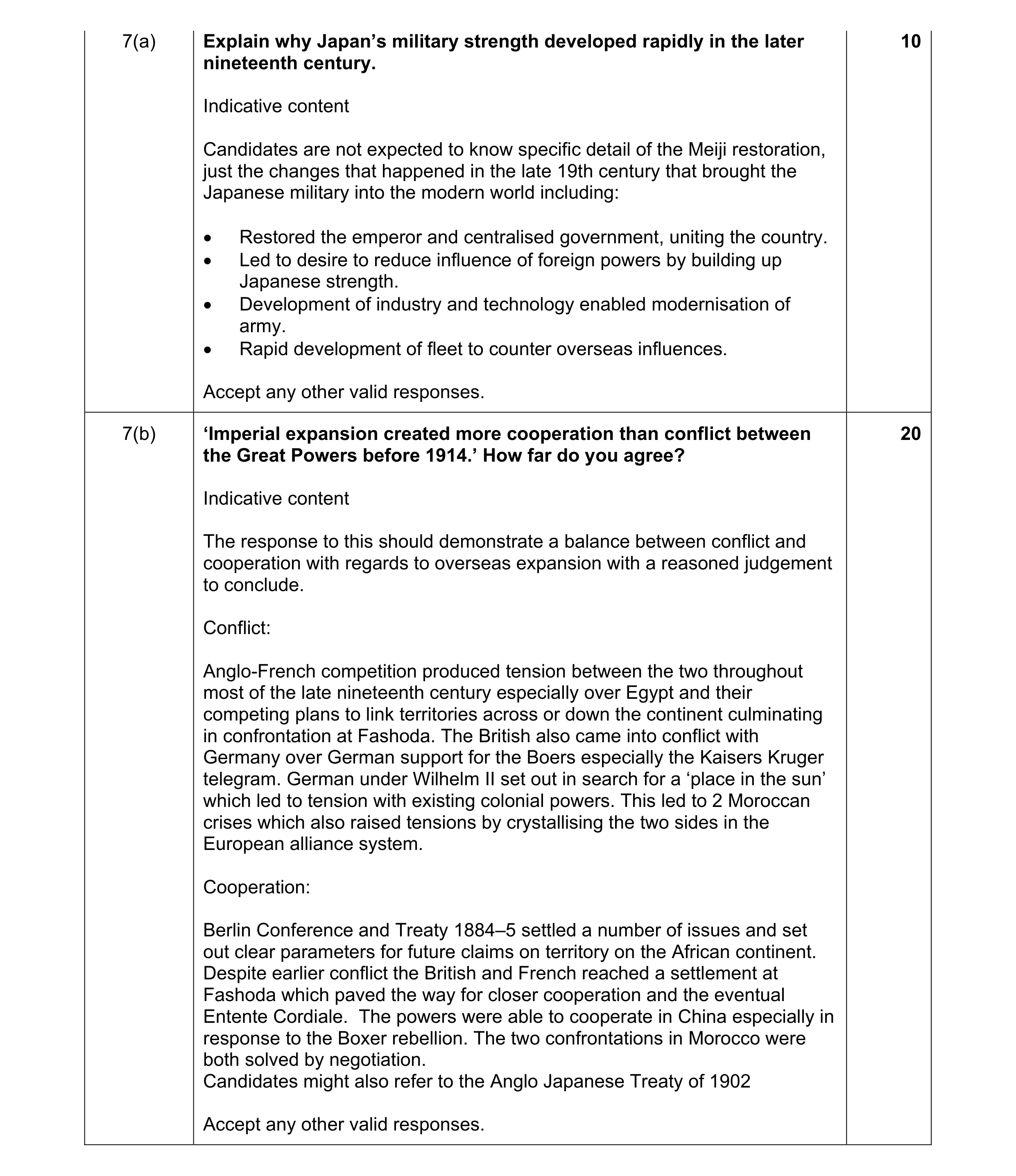 Mark scheme for question 3