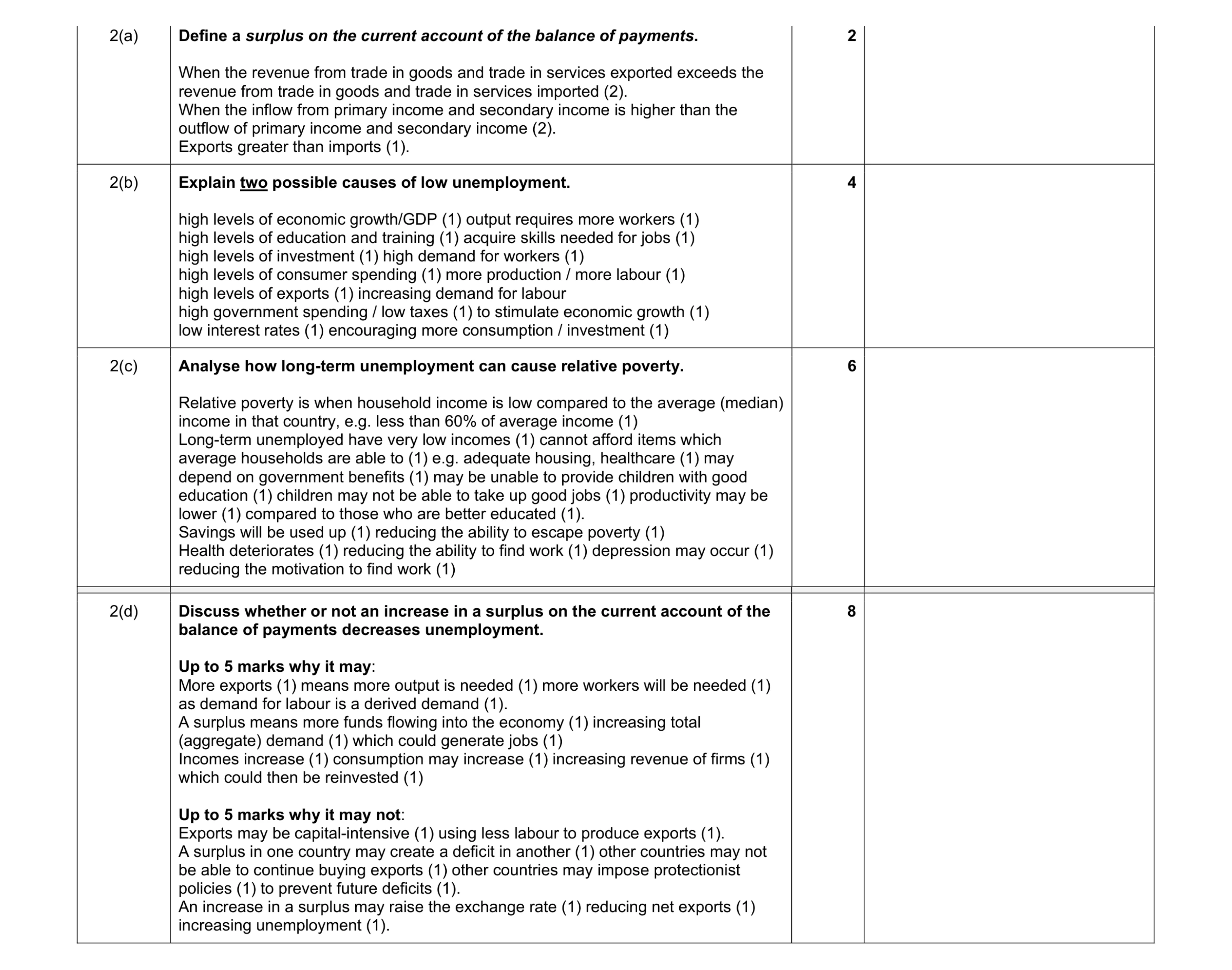 Mark scheme for question 11