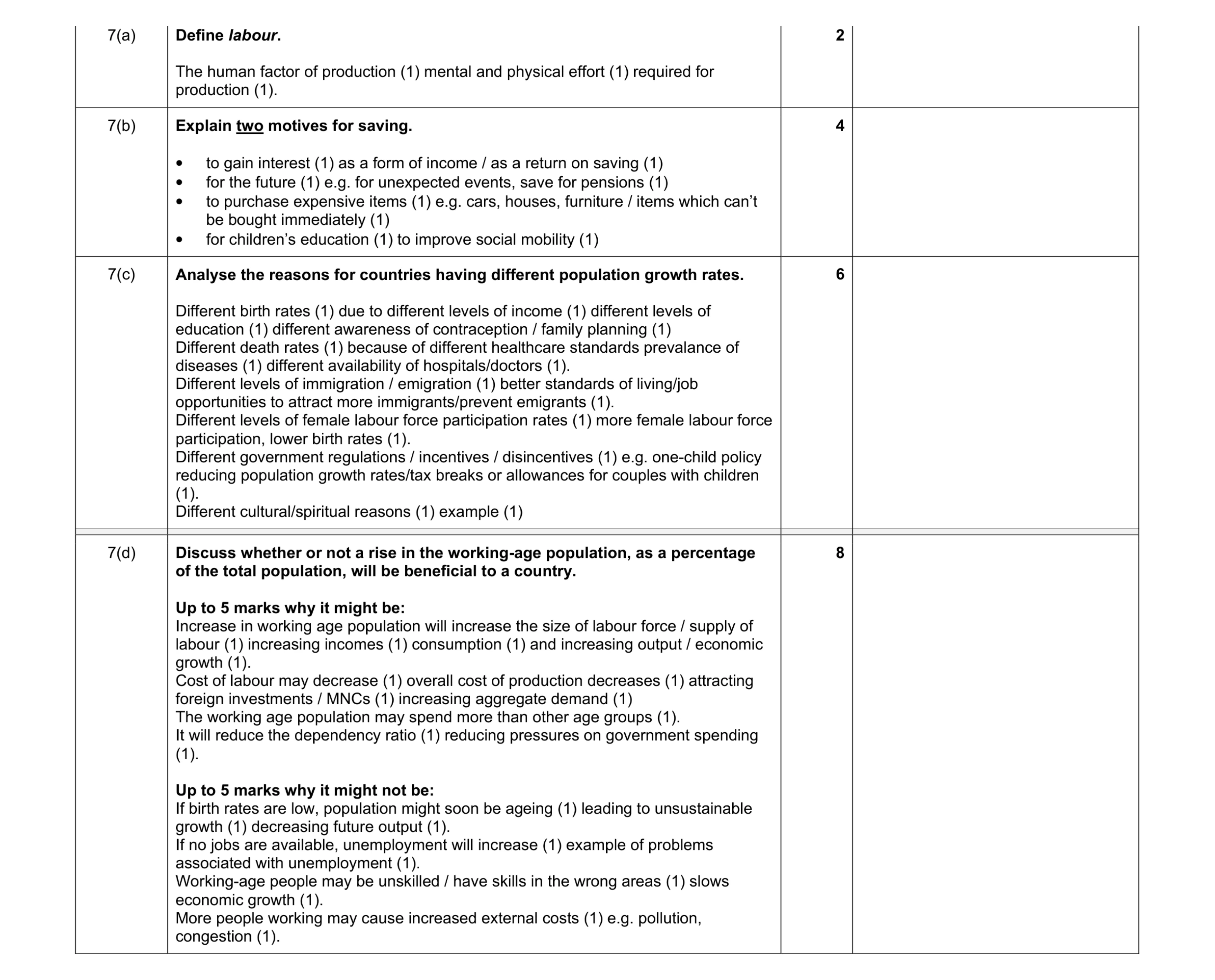 Mark scheme for question 17