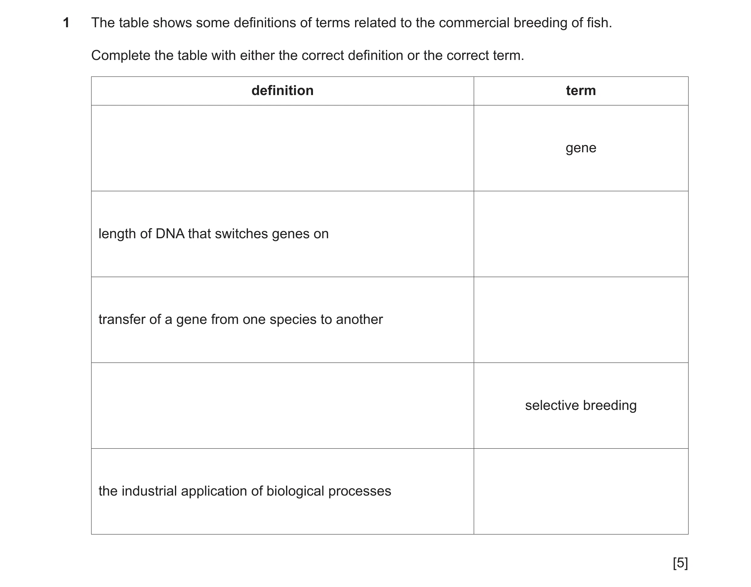 Question 13: The table shows some definitions of terms related to the commercial breeding of fish. Complete the table with either the correct definition…
